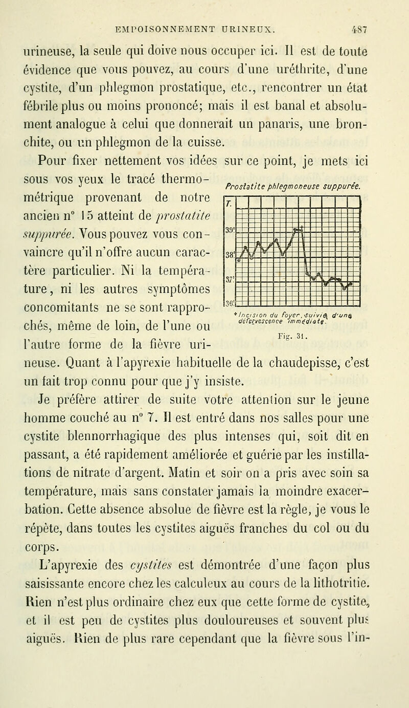 Proslatît e phiegrr 0 ne use sup purée. T. 39° s;; 36! 1 1 ~' & « lu t_ î fî J ^ ^ \ 1 -.h ^ [_ ^ fer ~ï~ i'- r y ^^ ^ 1 » 11 ■■ — V ^1 ^ __ n i». * Incision du foyer .■Suivis^ d'un^ défervescence immë.diats- EMPOISONNEMENT URINEUX. 487 urineuse, la seule qui doive nous occuper ici. Il est de toute évidence que vous pouvez, au cours d'une uréthrite, d'une cystite, d'un phlegmon prostatique, etc., rencontrer un état fébrile plus ou moins prononcé; mais il est banal et absolu- ment analogue à celui que donnerait un panaris, une bron- chite, ou un phlegmon de la cuisse. Pour fixer nettement vos idées sur ce point, je mets ici sous vos yeux le tracé thermo- métrique provenant de notre ancien n° 15 atteint de prostatite suppurée. Vous pouvez vous con- vaincre qu'il n'offre aucun carac- tère particulier. Ni la tempéra- ture , ni les autres symptômes concomitants ne se sont rappro- chés, même de loin, de l'une ou l'autre forme de la fièvre uri- neuse. Quant à l'apyrexie habituelle de la chaudepisse, c'est un fait trop connu pour que j'y insiste. Je préfère attirer de suite votre atteniion sur le jeune homme couché au n 7. Tl est entré dans nos salles pour une cystite blennorrhagique des plus intenses qui, soit dit en passant, a été rapidement améliorée et guérie par les instilla- tions de nitrate d'argent. Matin et soir on a pris avec soin sa température, mais sans constater jamais la moindre exacer- bation. Cette absence absolue de fièvre est la règle, je vous le répète, dans toutes les cystites aiguës franches du col ou du corps. L'apyrexie des cystites est démontrée d'une façon plus saisissante encore chez les calculeux au cours de la lithotritie. Rien n'est plus ordinaire chez eux que cette forme de cystite, et il est peu de cystites plus douloureuses et souvent plus aiguës. Kien de plus rare cependant que la fièvre sous fin-