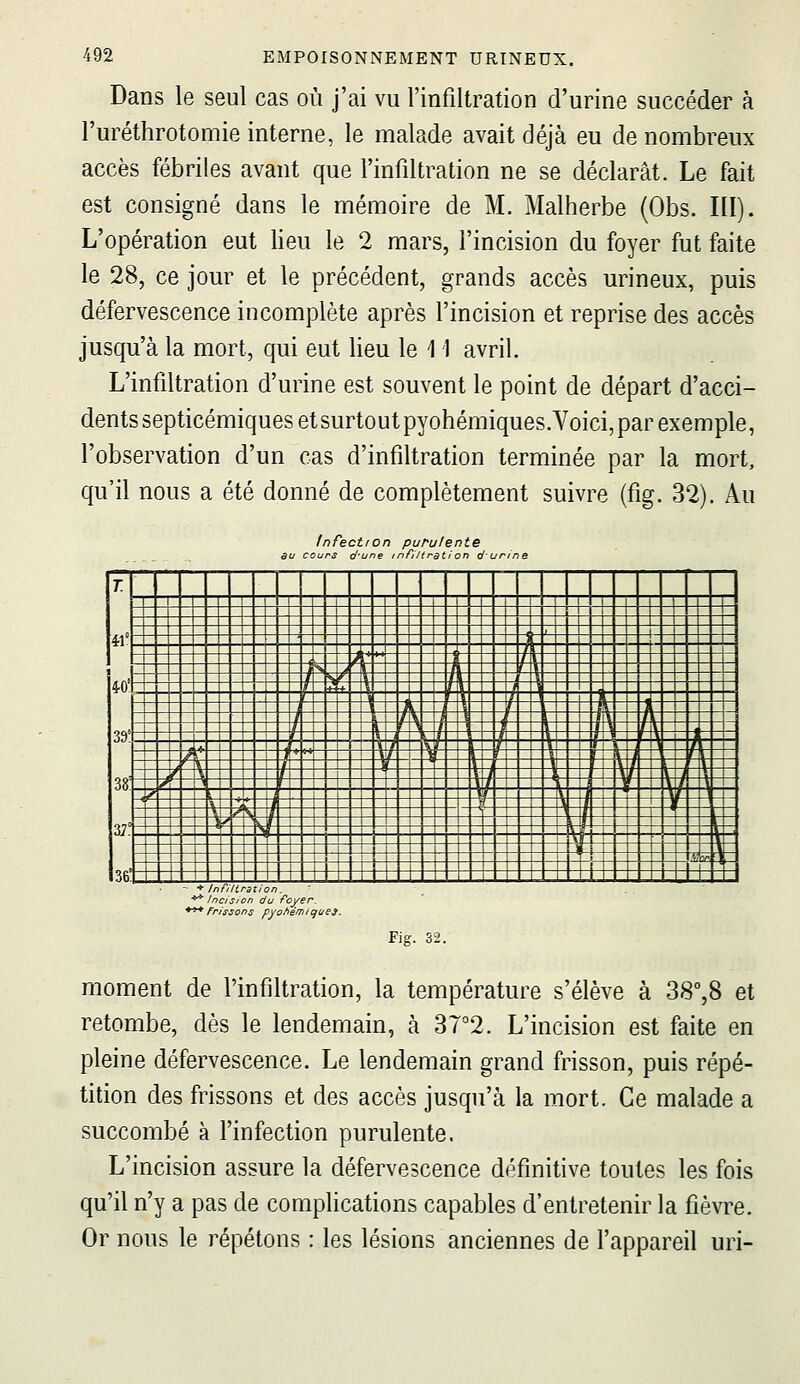 Dans le seul cas où j'ai vu l'infiltration d'urine succéder à l'uréthrotomie interne, le malade avait déjà eu de nombreux accès fébriles avant que l'infiltration ne se déclarât. Le fait est consigné dans le mémoire de M. Malherbe (Obs. III). L'opération eut lieu le 2 mars, l'incision du foyer fut faite le 28, ce jour et le précédent, grands accès urineux, puis défervescence incomplète après l'incision et reprise des accès jusqu'à la mort, qui eut lieu le 1 1 avril. L'infiltration d'urine est souvent le point de départ d'acci- dents septicémiquesetsurtoutpyohémiques.Voici, par exemple, l'observation d'un cas d'infiltration terminée par la mort, qu'il nous a été donné de complètement suivre (fig. 32). Au Infection pufulente au cours d'une tnfiltrstion durine * Infiltration. ** incision du foyer. ♦** Frissons pyohéniiques Fig. 32. moment de l'infiltration, la température s'élève à SS^jS et retombe, dès le lendemain, à 37°2. L'incision est faite en pleine défervescence. Le lendemain grand frisson, puis répé- tition des frissons et des accès jusqu'à la mort. Ce malade a succombé à l'infection purulente. L'incision assure la défervescence définitive toutes les fois qu'il n'y a pas de complications capables d'entretenir la fièvre. Or nous le répétons : les lésions anciennes de l'appareil uri-