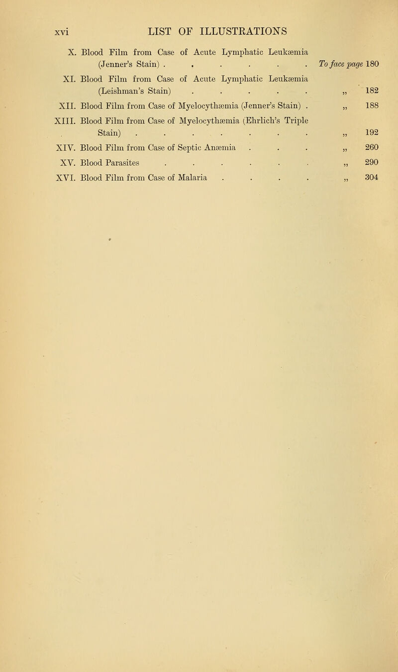 X. Blood Film from Case of Acute Lymphatic Leukaemia (Jenner's Stain) ...... XI. Blood Film from Case of Acute Lymphatic Leukaemia (Leishman's Stain) ..... XII. Blood Film from Case of Myelocythsemia (Jenner's Stain) . XIII. Blood Film from Case of Myelocythsemia (Ehrlich's Triple Stain) ....... XIV. Blood Film from Case of Septic Anaemia XV. Blood Parasites ...... XVI. Blood Film from Case of Malaria . . . face i^acjt ;180 )? 182 jj 188 55 192 35 260 55 55 290 304