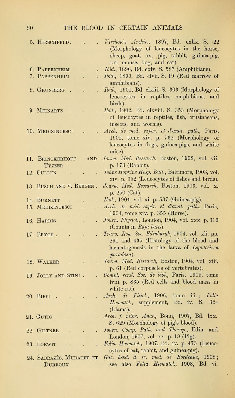 5. HiRSCHFELD 6. Pappenheim 7. Pappenheim 8. Grunberg . 9. Meinartz . 10. Medizincesci IL Brinckerhoff and Tyzzer 12. CULLEN 13. BuscH AND V. Bergen . 14. Burnett 15. Medizincesci 16. Harris 17. Bryce . . . . 18. Walker 19. Jolly and Stini . 20. BiFFi .... 21. GUTIG . 22. GiLTNER 23. LoEWiT 24. Sabrazes, Muratet et DURROUX Firchow's Archiv., 1897, Bd. cxlix. S. 22 (Morphology of leucocytes in the horse, sheep, goat, ox, pig, rabbit, guinea-pig, rat, mouse, dog, and cat). Ibid., 1896, Bd. cxlv. S. 587 (Amphibians). Ibid., 1899, Bd. clvii. S. 19 (Red marrow of amphibians). Ibid., 1901, Bd. clxiii. S. 303 (Morphology of leucocytes in reptiles, amphibians, and birds). Ibid., 1902, Bd. clxviii. S. 353 (Morphology of leucocytes in reptiles, fish, crustaceans, insects, and worms). Arch, de m4d. exp4r. et d'anat. path., Paris, 1902, tome xiv. p. 562 (Morphology of leucocytes in dogs, guinea-pigs, and white mice). Journ. Med. Research, Boston, 1902, vol. vii. p. 173 (Rabbit). Johns Hopkins Hasp. Bull., Baltimore, 1903, vol. xiv. p. 352 (Leucocytes of fishes and birds). Journ. Med. Research, Boston, 1903, vol. x. p. 250 (Cat). Ibid., 1904, vol. xi. p. 537 (Guinea-pig). Arch, de med. expir. et d'anat. path., Paris, 1904, tome xiv. p. 355 (Horse). Journ. Physiol., London, 1904, vol. xxx. p. 319 (Counts in Raja batis). Trans. Roy. Soc. Edinburgh, 1904, vol. xli. pp. 291 and 435 (Histology of the blood and hsematogenesis in the larva of Lepidosiren paradoxa). Journ. Med. Research, Boston, 1904, vol. xiii. p. 61 (Red corpuscles of vertebrates). Compt. rend. Soc. de bioL, Paris, 1905, tome Iviii. p. 835 (Red cells and blood mass in white rat). Arch, di Fisiol., 1906, tomo iii.; Folia Hcematol., supplement, Bd. iv. S. 324 (Llama). Arch. f. mikr. Anat., Bonn, 1907, Bd. Ixx. S. 629 (Morphology of pig's blood). Journ. Comp. Path, and Therap., Edin. and London, 1907, vol. xx. p. 18 (Pig). Folia Hcematol, 1907, Bd. iv, p. 473 (Leuco- cytes of cat, rabbit, and guinea-pig). Gaz. hebd. d. sc. m4d. de Bordeaux, 1908; see also Folia Hcematol., 1908, Bd. vi.