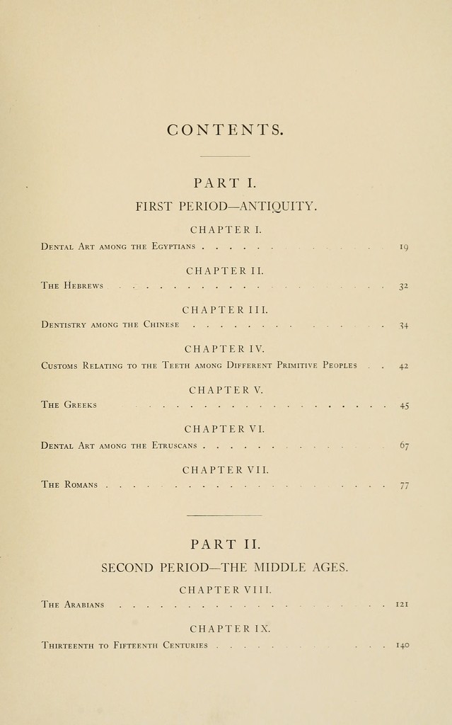 A history of dentistry from the most ancient times until the