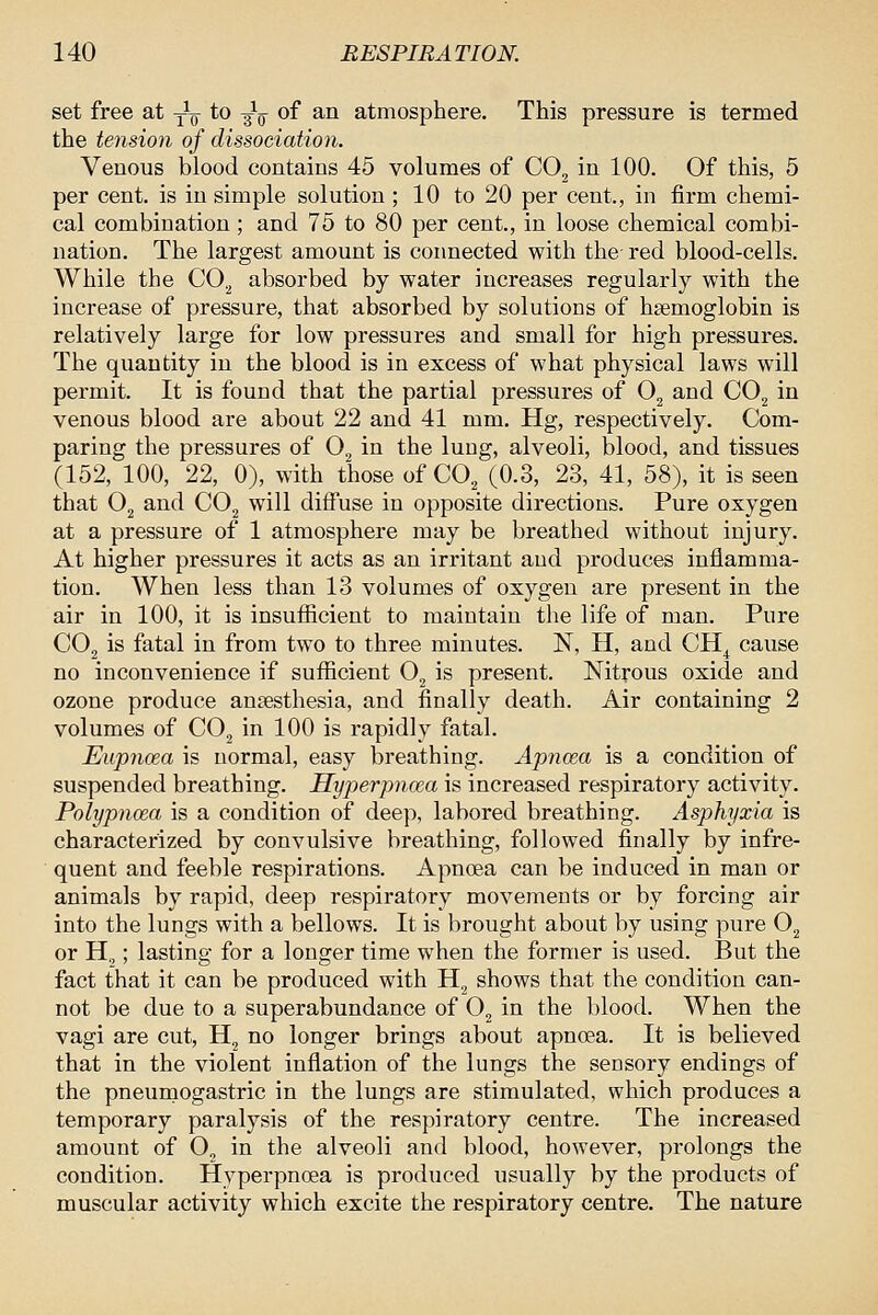 set free at J^ to ^^ of an atmosphere. This pressure is termed the tension of dissociation. Venous blood contains 45 volumes of GO^ in 100. Of this, 5 per cent, is in simple solution ; 10 to 20 per cent., in firm chemi- cal combination; and 75 to 80 per cent., in loose chemical combi- nation. The largest amount is connected with the red blood-cells. While the CO^ absorbed by water increases regularly with the increase of pressure, that absorbed by solutions of hsemoglobin is relatively large for low pressures and small for high pressures. The quantity in the blood is in excess of what physical laws will permit. It is found that the partial pressures of O^ and CO^ in venous blood are about 22 and 41 mm. Hg, respectively. Com- paring the pressures of 0^ in the lung, alveoli, blood, and tissues (152, 100, 22, 0), with those of CO, (0.3, 23, 41, 58), it is seen that Oj and CO, will diffuse in opposite directions. Pure oxygen at a pressure of 1 atmosphere may be breathed without injury. At higher pressures it acts as an irritant and produces inflamma- tion. When less than 13 volumes of oxygen are present in the air in 100, it is insufficient to maintain the life of man. Pure COj is fatal in from two to three minutes. N, H, and CH^ cause no inconvenience if sufficient O^ is present. Nitrous oxide and ozone produce ansesthesia, and finally death. Air containing 2 volumes of CO, in 100 is rapidly fatal. Eupnoea is normal, easy breathing. Apnoea is a condition of suspended breathing. Hyperpnoea is increased respiratory activity. Polypncea is a condition of deep, labored breathing. Asphyxia is characterized by convulsive breathing, followed finally by infre- quent and feeble respirations. Apnoea can be induced in man or animals by rapid, deep respiratory movements or by forcing air into the lungs with a bellows. It is brought about by using pure 0, or H.,; lasting for a longer time when the former is used. But the fact that it can be produced with H, shows that the condition can- not be due to a superabundance of 0, in the blood. When the vagi are cut, H, no longer brings about apnoea. It is believed that in the violent inflation of the lungs the sensory endings of the pneurnogastric in the lungs are stimulated, which produces a temporary paralysis of the respiratory centre. The increased amount of O, in the alveoli and blood, however, prolongs the condition. Hyperpnoea is produced usually by the products of muscular activity which excite the respiratory centre. The nature