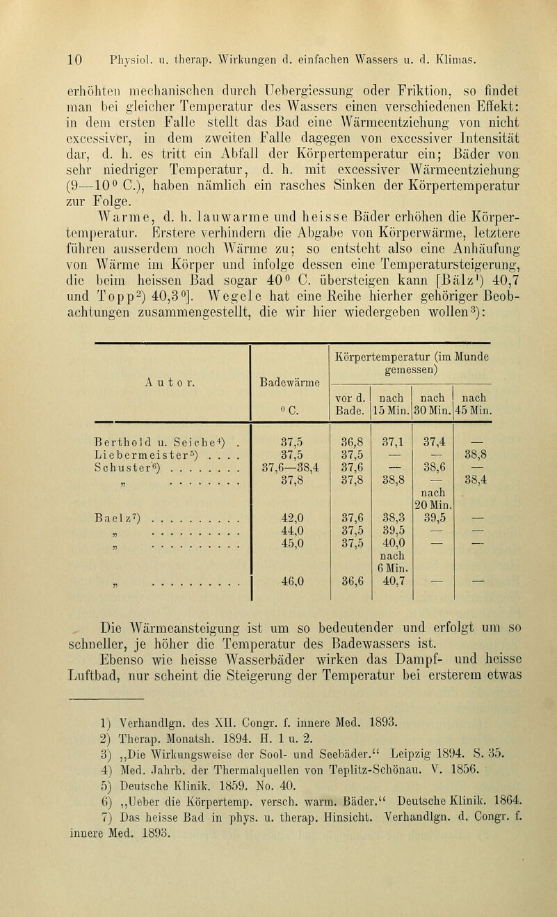 erhöhten mechanischen durch Uebergiessung oder Friktion, so findet man bei gleicher Temperatur des Wassers einen verschiedenen Effekt: in dem ersten Falle stellt das Bad eine Wärmeentziehung von nicht excessivfer, in dem zweiten Falle dagegen von excessiver Intensität dar, d. h. es tritt ein Abfall der Körpertemperatur ein; Bäder von sehr niedriger Temperatur, d. h. mit excessiver Wärmeentziehung (9—10° C), haben nämlich ein rasches Sinken der Körpertemperatur zur Folge. Warme, d. h. lauwarme und heisse Bäder erhöhen die Körper- temperatur. Erstere verhindern die Abgabe von Körperwärme, letztere führen ausserdem noch Wärme zu; so entsteht also eine Anhäufung von Wärme im Körper und infolge dessen eine Temperatursteigerung, die beim heissen Bad sogar 40° C. übersteigen kann [Balz') 40,7 und Topp2) 40,3°]. Wegele hat eine Reihe hierher gehöriger Beob- achtungen zusammengestellt, die wir hier wiedergeben wollen 3): Autor. Badewärme OC. Körpertemperatur (im Munde gemessen) vor d. nach nach Bade. 15 Min. 30 Min. 36,8 37,1 37,4 37,5 — — 37,6 — 38,6 37,8 38,8 nach 20 Min. 37,6 38,3 39,5 37,5 39,5 — 37,5 40,0 na eil 6 Min. 36,6 40,7 ■— nach 45 Min. BerthOid u. Seiche'*) Liebermeister^) . . . Schuster^) Baelz) 37,5 37,5 37,6—38,4 37,8 42,0 44,0 45,0 46,0 38,8 38,4 Die Wärmeansteigung ist um so bedeutender und erfolgt um so schneller, je höher die Temperatur des Badewassers ist. Ebenso wie heisse Wasserbäder wirken das Dampf- und heisse Luftbad, nur scheint die Steigerung der Temperatur bei ersterem etwas 1) Verhandlgn. des XII. Congr. f. innere Med. 1893. 2) Therap. Monatsh. 1894. H. 1 u. 2. 3) ,,Die Wirkungsweise der Sool- und Seebäder. Leipzig 1894. S. 35. 4) Med. Jahrb. der Thermalquellen von Teplitz-Schönau. V. 1856. 5) Deutsche Klinik. 1859. No. 40. 6) ,,Ueber die Körpertemp. versch. warm. Bäder. Deutsche Klinik. 1864. 7) Das heisse Bad in phys. u. therap. Hinsicht. Verhandlgn. d. Congr. f. inoere Med. 1893.