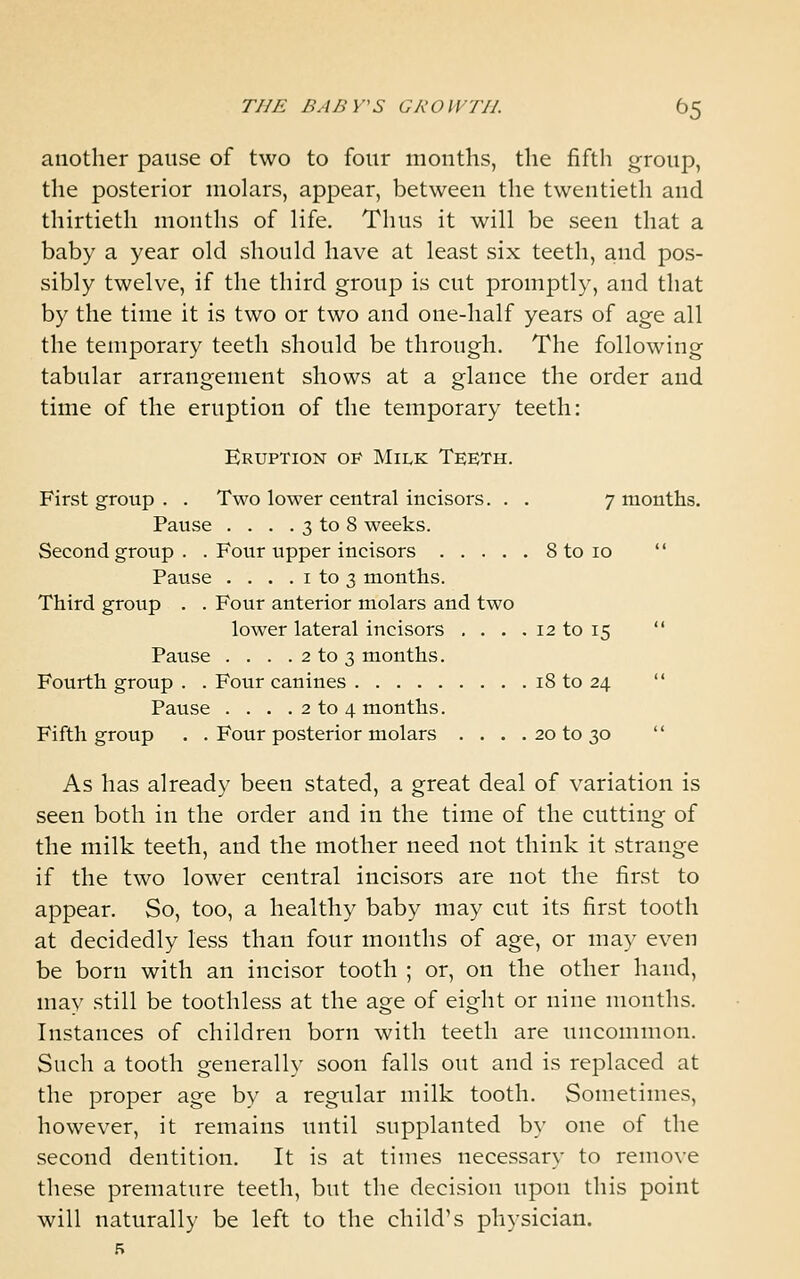 another pause of two to four months, the fifth group, the posterior molars, appear, between the twentieth and thirtieth months of life. Thus it will be seen that a baby a year old should have at least six teeth, and pos- sibly twelve, if the third group is cut promptly, and that by the time it is two or two and one-half years of age all the temporary teeth should be through. The following tabular arrangement shows at a glance the order and time of the eruption of the temporary teeth: Eruption op Milk Teeth. First group . . Two lower central incisors. . . 7 months. Pause . . . . 3 to 8 weeks. Second group . . Four upper incisors 8 to 10 Pause . . . . I to 3 months. Third group . . Four anterior molars and two lower lateral incisors .... 12 to 15 Pause . . . . 2 to 3 months. Fourth group . . Four canines 18 to 24 Pause . . . .2 to 4 months. Fifth group . . Four posterior molars .... 20 to 30 As has already been stated, a great deal of variation is seen both in the order and in the time of the cutting of the milk teeth, and the mother need not think it strange if the two lower central incisors are not the first to appear. So, too, a healthy baby may cut its first tooth at decidedly less than four months of age, or may even be born with an incisor tooth ; or, on the other hand, may still be toothless at the age of eight or nine months. Instances of children born with teeth are uncommon. Such a tooth generally soon falls out and is replaced at the proper age by a regular milk tooth. Sometimes, however, it remains until supplanted by one of the second dentition. It is at times necessary to remove these premature teeth, but the decision upon this point will naturally be left to the child's physician. R