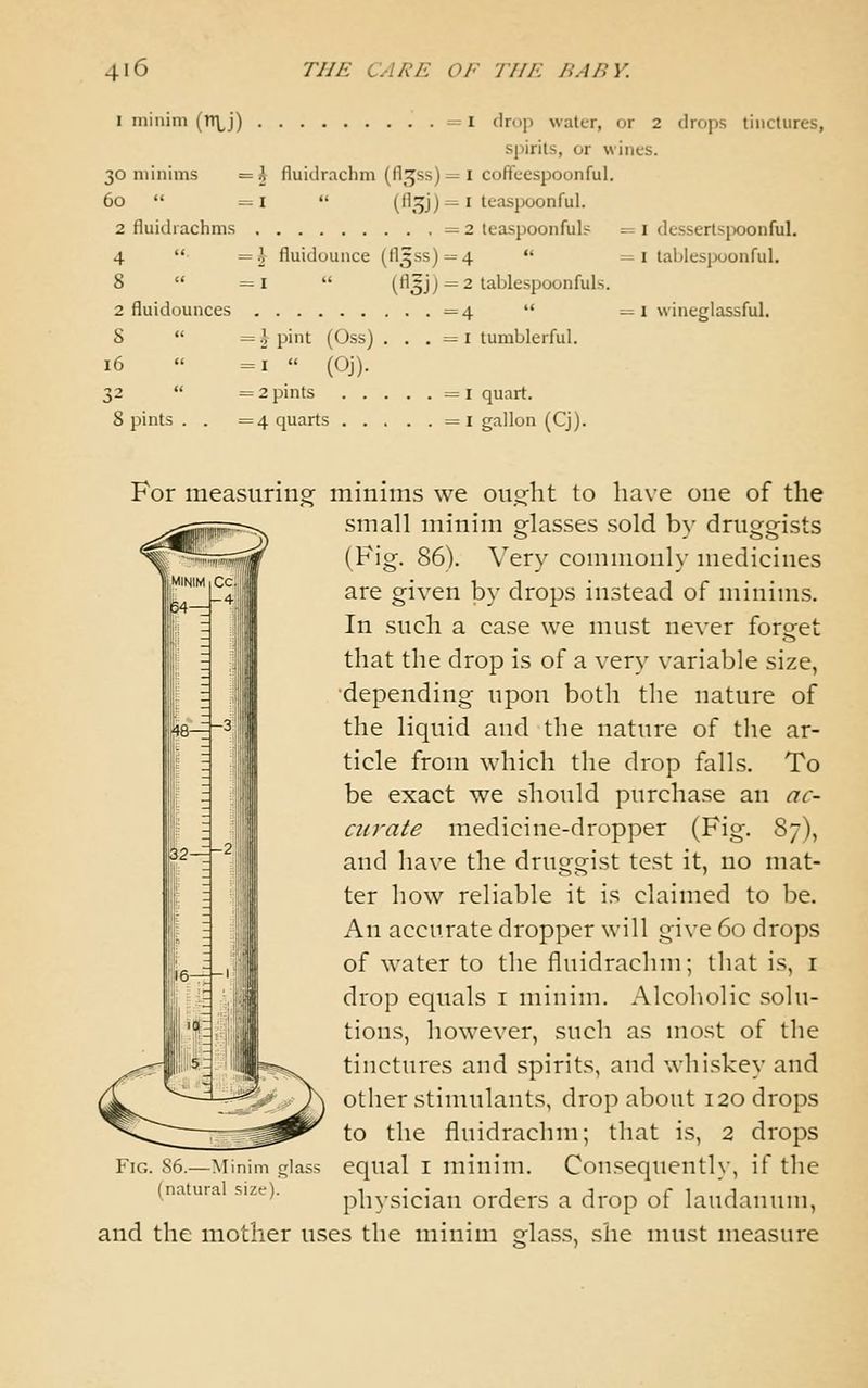 1 minim (TTLJ) =1 (Irop water, or 2 drops tinctures, spirits, or wines. 30 minims =\ fluidracbm (tl^ss) = i coffeespoonful. 60  =1  (fl.^j) = I teaspoonful. 2 fluidrachms =2 teaspoonful? = i dessertspoonful. 4  =1 fluidounce (n3ss)=4  = i tablespoonful. 8  =1  (fl3J) = 2 tablespoonfuls. 2 fluidounces =4  =1 wiueglassful. 8  =\ pint (Oss) . . . = I tumblerful. 16  =1  (Oj). 32  =2 pints =1 quart. 8 pints . . =4 quarts =1 gallon (Cj). For measuring minims we on.ijht to have one of the small minim glasses sold by druggists (Fig. 86). Very commonly medicines are given by drops instead of minims. In such a ca.se we must never forget that the drop is of a very variable size, ■depending upon both the nature of the liquid and the nature of the ar- ticle from which the drop falls. To be exact we should purchase an ac- curate medicine-dropper (Fig. 87), and have the druggist test it, no mat- ter how reliable it is claimed to be. An accurate dropper will give 60 drops of water to the fluidrachm; that is, i drop equals i minim. Alcoholic solu- tions, however, such as most of the tinctures and spirits, and whiskey and other stimulants, drop about 120 drops to the fluidrachm; that is, 2 drops equal i minim. Consequently, if the physician orders a drop of laudanum, and the mother uses the minim orlass, she must measure Fig. 86.—Minim glass (natural size).