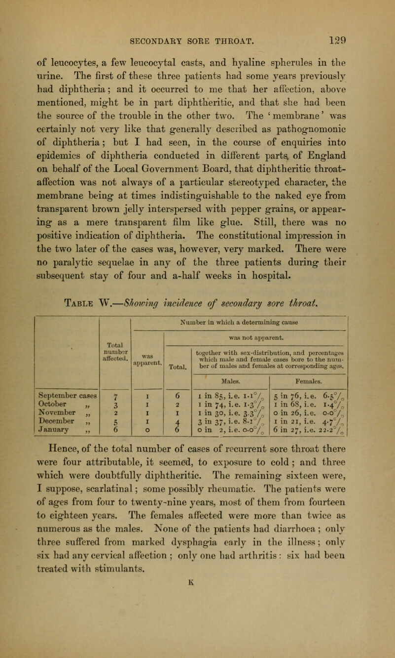 of leucocytes, a few leueocytal casts, and hj'aline spherules in the urine. The first of these three patients had some years previously had diphtheria; and it occurred to me that her affection, ahove mentioned, might be in part diphtheritic, and that she had been the source of the trouble in the other two. The ' membrane' was certainly not very like that generally described as pathognomonic of diphtheria; but I had seen, in the course of enquiries into epidemics of diphtheria conducted in different parts, of England on behalf of the Local Government Board, that diphtheritic throat- affection was not always of a particular stereotyped character, the membrane being at times indistinguishable to the naked eye from transparent brown jelly interspersed with pepper grains, or appear- ing as a mere transparent film like glue. Still, there was no positive indication of diphtheria. The constitutional impression in the two later of the cases was, however, very marked. There were no paralytic sequelae in any of the three patients during their subsequent stay of four and a-half weeks in hospital. Table W,—Shoioing incidence of secondary sore throat. Total number affected. Number in which a determining cause was apparent. was not apparent. Total. together with sex-distribution, and percentages wlijch male and female cases bore to the miiii- ber uf males and females at corresponding ages. Males. Females. September cases October „ November „ December „ January ,, 7 3 2 5 6 I I I I o 6 2 I 4 6 I in 85, i.e. i-i% I in 74, i.e. i-sV^ I in 30, i.e. 3.3V, 3 in 37, i.e. S.:;/, 0 in 2, i.e. 0-0'/^ 5 in 76, i.e. 6.5°/o I in 68, i.e. i-4°/o 0 in 26, i.e. 0.0°/, 1 in 21, i.e. 4'7Vo 6 in 27, i.e. 22-2^0 Hence, of the total number of cases of recurrent sore throat there were four attributable^ it seemed, to exposure to cold ; and three which were doubtfully diphtheritic. The remaining sixteen were, I suppose, scarlatinal; some possibly rheumatic. The patients were of ages from four to twenty-nine years, most of them from fourteen to eighteen years. The females affected were more than twice as numerous as the males. None of the patients had diarrhoea; only three suffered from marked dysphagia early in the illness; only six had any cervical affection ; only one had arthritis : six had been treated with stimulants. K