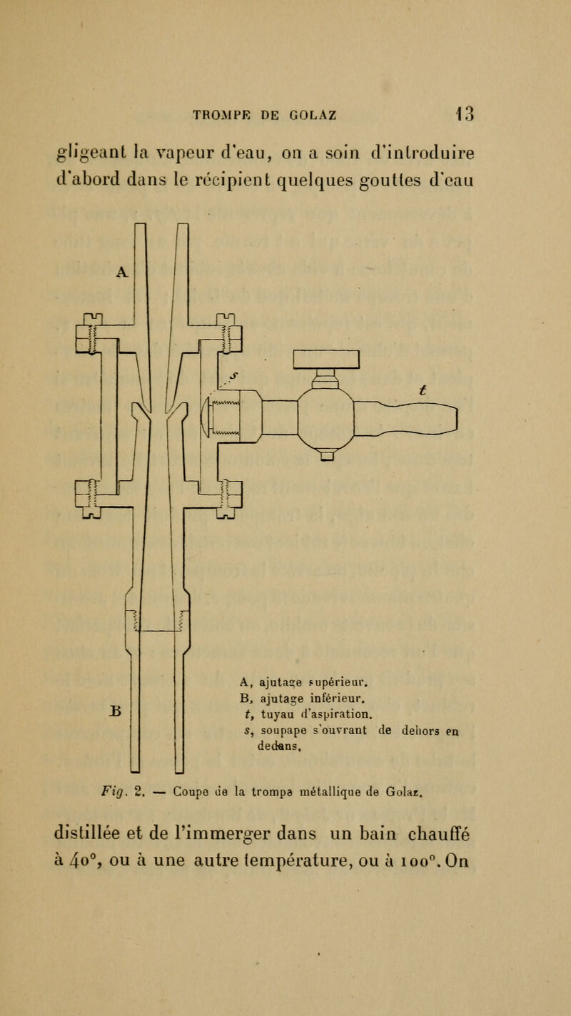 gligeant la vapeur d'eau, on a soin d'introduire d'abord dans le récipient quelques goût les d'eau A, ajutage supérieur. B, ajutage inférieur. t, tuyau d'aspiration. s, soupape s'ouvrant de dehors en dedans. Fig. 2. — Coupo ue la trompa métallique de Golaz. distillée et de l'immerger dans un bain chauffé à 4o°, ou à une autre température, ou à ioo°. On