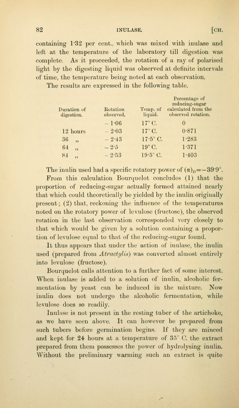 containing 1'32 per cent., which was mixed wath inulase and left at the temperature of the laboratory till digestion was complete. As it proceeded, the rotation of a ray of polarised light by the digesting liquid was observed at definite intervals of time, the temperature being noted at each observation. The results are expressed in the following table. Duration of digestion. Botation observed. Temp, of liquid. Percentage of reducing-sugar calculated from the observed rotation. -1-06 17° C. 0 12 hours -2-03 17° C. 0-871 36 „ -2-43 17-5° C. 1-283 64 „ -2-5 19° C. 1-371 84 „ - 2-53 19-5° C. 1-403 The inulin used had a specific rotatory power of (a)x,=—39'9°. From this calculation Bourquelot concludes (1) that the proportion of reducing-sugar actually formed attained nearly that which could theoretically be yielded by the inulin originally present; (2) that, reckoning the influence of the temperatures noted on the rotatory power of levulose (fructose), the observed rotation in the last observation corresponded very closely to that which would be given by a solution containing a propor- tion of levulose equal to that of the reducing-sugar found. It thus appears that under the action of inulase, the inulin used (prepared from Atractylis) was converted almost entirely into levulose (fructose). Bourquelot calls attention to a further fact of some interest. When inulase is added to a solution of inulin, alcoholic fer- mentation by yeast can be induced in the mixture. Now inulin does not undergo the alcoholic fermentation, while levulose does so readily. Inulase is not present in the resting tuber of the artichoke, as we have seen above. It can however be prepared from such tubers before germination begins. If they are minced and kept for 24 hours at a temperature of 35° C. the extract prepared from them possesses the power of hydrolysing inulin. Without the preliminary warming such an extract is quite