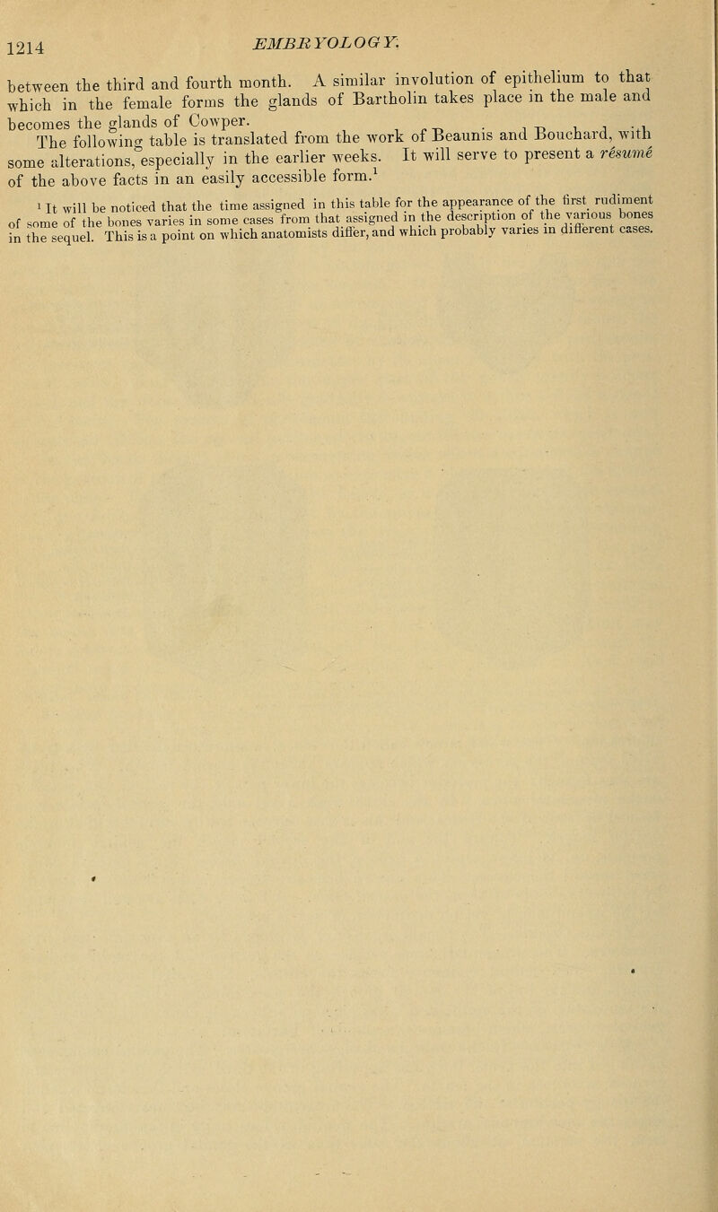 between the third and fourth month. A similar involution of epithelium to that which in the female forms the glands of Bartholin takes place in the male and becomes the glands of Cowper. The following table is translated from the work of Beaunis and Bouchard, with some alterations, especially in the earlier weeks. It will serve to present a rtsumt of the above facts in an easily accessible form.1 i It will be noticed that the time assigned in this table for the appearance of the first rudiment of some of the bones varies in some cases from that assigned in the description of the various bones in the sequel This is a point on which anatomists differ, and which probably varies m different cases.