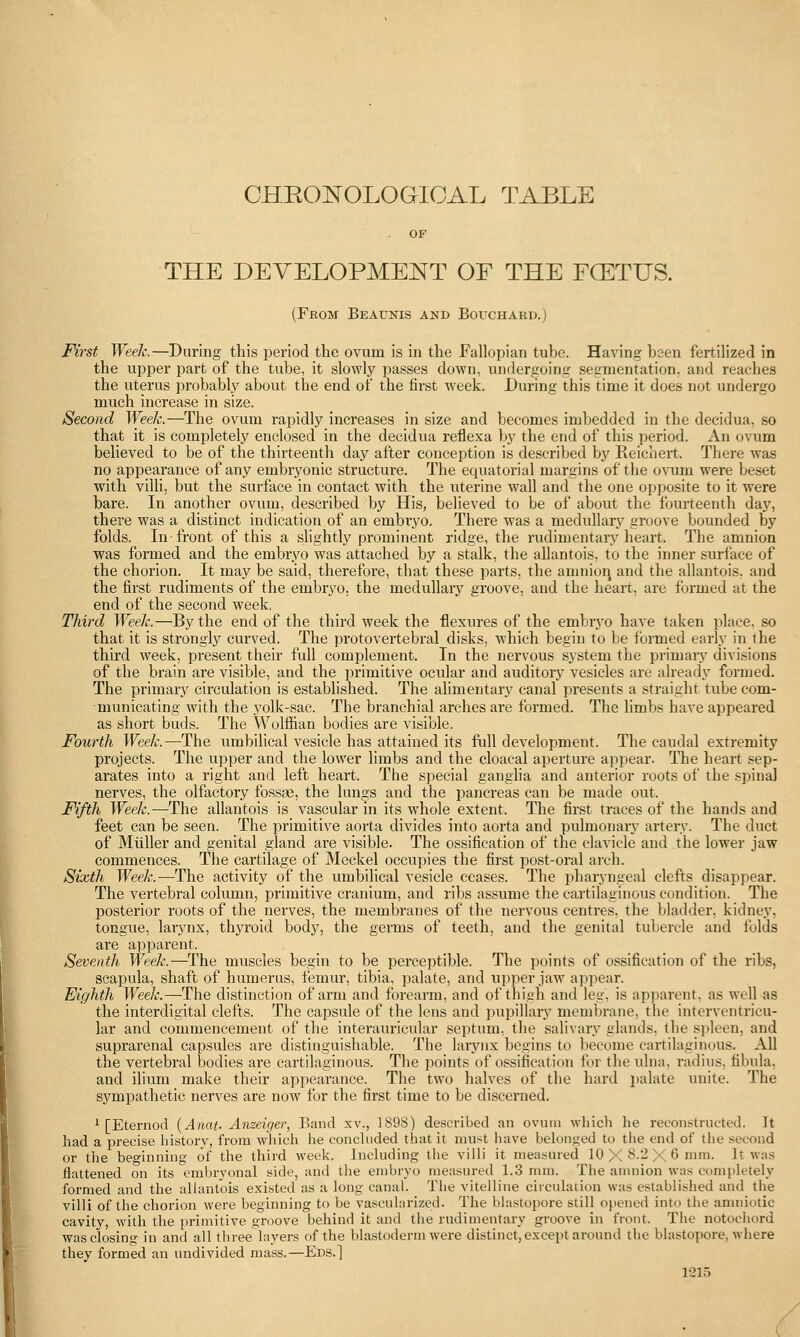 CHRONOLOGICAL TABLE . OF THE DEVELOPMENT OF THE FCETUS. (Feom Beaunis and Bouchard.) First Week.—During this period the ovum is in the Fallopian tube. Having been fertilized in the upper part of the tube, it slowly passes down, undergoing segmentation, and reaches the uterus probably about the end of the first week. During this time it does not undergo much increase in size. Second Week.—The ovum rapidly increases in size and becomes imbedded in the decidua, so that it is completely enclosed in the decidua reflexa by the end of this period. An ovum believed to be of the thirteenth day after conception is described by Reich ert. There was no appearance of any embryonic structure. The equatorial margins of tbe ovum were beset with villi, but the surface in contact with the uterine wall and the one opposite to it were bare. In another ovum, described by His, believed to be of about the fourteenth day, there was a distinct indication of an embiyo. There was a medullary groove bounded by folds. In front of this a slightly prominent ridge, the rudimentary heart. The amnion was formed and the embryo was attached by a stalk, the allantois, to the inner surface of the chorion. It may be said, therefore, that these parts, the amnion, and the allantois. and the first rudiments of the embryo, the medullary groove, and the heart, are formed at the end of the second week, Third Week.—By the end of the third week the flexures of the embryo have taken place, so that it is strongly curved. The protovertebral disks, which begin to be formed early in the third week, present their full complement. In the nervous system the primary divisions of the brain are visible, and the primitive ocular and auditory vesicles are already formed. The primary circulation is established. The alimentary canal presents a straight tube com- municating with the yolk-sac. The branchial arches are formed. The limbs have appeared as short buds. The Wolffian bodies are visible. Fourth Week.—The umbilical vesicle has attained its full development. The caudal extremity projects. The upper and the lower limbs and the cloacal aperture appear. The heart sep- arates into a right and left heart. The special ganglia and anterior roots of the spinal nerves, the olfactory fossae, the lungs and the pancreas can be made out. Fifth Week.—The allantois is vascular in its whole extent. The first traces of the hands and feet can be seen. The primitive aorta divides into aorta and pulmonary artery. The duct of Muller and genital gland are visible. The ossification of the clavicle and the lower jaw commences. The cartilage of Meckel occupies the first post-oral arch. Sixth Week,-—The activity of the umbilical vesicle ceases. The pharyngeal clefts disappear. The vertebral column, primitive cranium, and ribs assume the cartilaginous condition. The posterior roots of the nerves, the membranes of the nervous centres, the bladder, kidney, tongue, larynx, thyroid body, the germs of teeth, and the genital tubercle and folds are apparent, Seventh Week.—The muscles begin to be perceptible. The points of ossification of the ribs, scapula, shaft of humerus, femur, tibia, palate, and upper jaw appear. Eighth Week.—The distinction of arm and forearm, and of thigh and leg. is apparent, as well as the interdigital clefts. The capsule of the lens and pupillary membrane, the interventricu- lar and commencement of the interauricular septum, the salivary glands, the spleen, and suprarenal capsules are distinguishable. The larynx begins to become cartilaginous. All the vertebral bodies are cartilaginous. The points of ossification for the ulna, radius, fibula, and ilium make their appearance. The two halves of the hard palate unite. The sympathetic nerves are now for the first time to be discerned. 1 [Eternod (Anat. Anzeiger, Band xv., 1898) described an ovum which he reconstructed. It had a precise history, from which he concluded that it must have belonged to the end of the second or the beginning of the third week. Including the villi it measured 10X8.2X6 mm. I' was flattened on its embryonal side, and the embryo measured 1.3 mm. The amnion was completely formed and the allantois existed as a long canal. The vitelline circulation was established and the villi of the chorion were beginning to be vascularized. The blastopore still opened into the amniotic cavity, with the primitive groove behind it and the rudimentary groove in front. The notochord was closing in and all three layers of the blastoderm were distinct, except around tbe blastopore, where they formed an undivided mass.—Eds.]