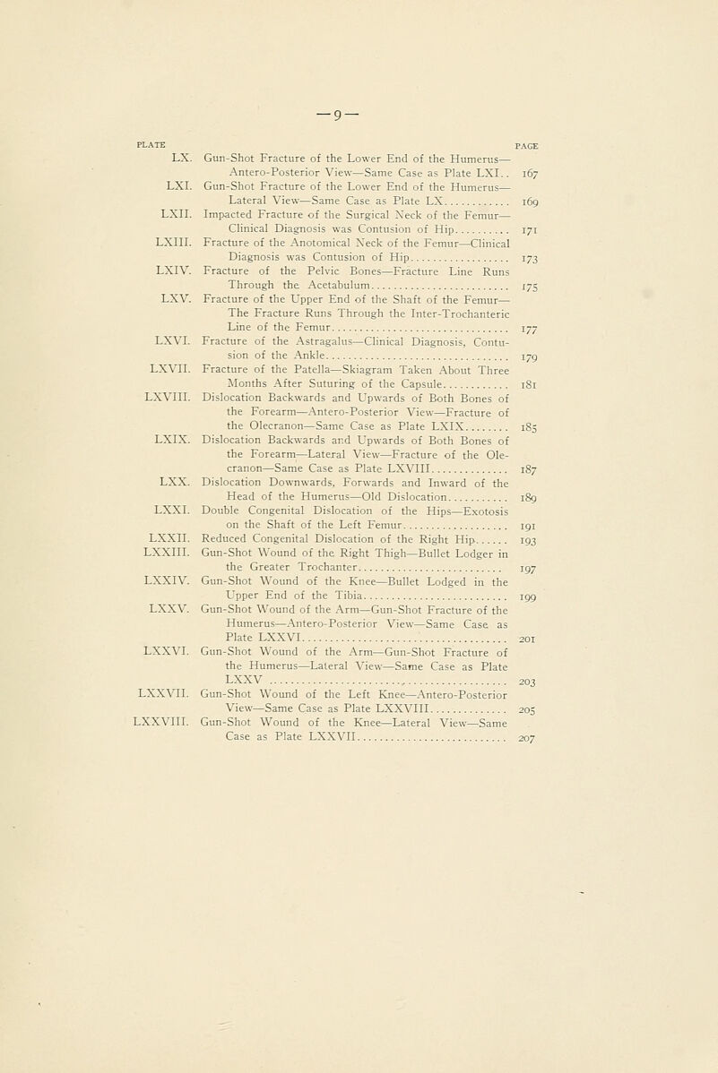 PLATE PAGE LX. Gun-Shot Fracture of the Lower End of the Humerus— Antero-Posterior View—Same Case as Plate LXI. . 167 LXI. Gun-Shot Fracture of the Lower End of the Humerus— Lateral View—Same Case as Plate LX 169 LXIL Impacted Fracture of the Surgical Neck of the Femur— Clinical Diagnosis was Contusion of Hip 171 LXHL Fracture of the Anotomical Xeck of the Femur—Clinical Diagnosis was Contusion of Hip 173 LXIV. Fracture of the Pelvic Bones—Fracture Line Runs Through the Acetabulum 175 LXV. Fracture of the Upper End of the Shaft of the Femur— The Fracture Runs Through the Inter-Trochanteric Line of the Femur 177 LXVL Fracture of the Astragalus—Clinical Diagnosis, Contu- sion of the Ankle \yg LXVn. Fracture of the Patella—Skiagram Taken About Three Months After Suturing of the Capsule 181 LXVHL Dislocation Backwards and Upwards of Both Bones of the Forearm—Antero-Posterior View—Fracture of the Olecranon—Same Case as Plate LXIX 185 LXIX. Dislocation Backwards and Upwards of Both Bones of the Forearm—Lateral View—Fracture of the Ole- cranon—Same Case as Plate LXVHI 187 LXX. Dislocation Downwards, Forwards and Inward of the Head of the Humerus—Old Dislocation i8g LXXI. Double Congenital Dislocation of the Hips—Exotosis on the Shaft of the Left Femur ipr LXXII. Reduced Congenital Dislocation of the Right Hip 193 LXXIII. Gun-Shot Wound of the Right Thigh—Bullet Lodger in the Greater Trochanter 197 LXXIV. Gun-Shot Wound of the Knee—Bullet Lodged in the Upper End of the Tibia 199 LXXV. Gun-Shot Wound of the Arm—Gun-Shot Fracture of the Humerus—Antero-Posterior View—Same Case as Plate LXXVI 201 LXXVI. Gun-Shot Wound of the Arm—Gun-Shot Fracture of the Humerus—Lateral View—Same Case as Plate LXXV , 203 LXXVII. Gun-Shot Wound of the Left Knee—Antero-Posterior View—Same Case as Plate LXXVIII 205 LXXVIII. Gun-Shot Wound of the Knee—Lateral View—Same Case as Plate LXXVII 207