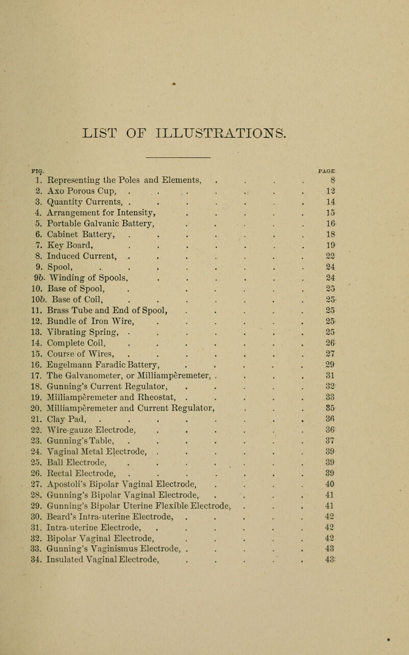 LIST OF ILLUSTEATIONS. FIG. PAGE 1. Representing the Poles and Elements, .... 8 2. Axo Porous Cup, .... 12 3. Quantity Currents, .... 14 4. Arrangement for Intensity, 15 5. Portable Galvanic Battery, 16 6. Cabinet Battery, .... 18 7. Key Board, .... 19 8. Induced Current, ..... 22 9. Spool, ..... 24 9b. Winding of Spools, 24 10. Base of Spool, 25 10&. Base of Coil, .... 25 11. Brass Tube and End of Spool, 25 13. Bundle of Iron Wire, 25 13. Vibrating Spring, .... 25 14. Complete Coil, .... 26 15. Course of Wires, .... 27 16. EngelmannFaradic Battery, 29 17. The Galvanometer, or Milliamperemeter, . 31 18. Gunning's Current Regulator, 32 19. Milliamperemeter and Rheostat, . 33 20. Milliamperemeter and Current Regulator, 35 21. Clay Pad 36 22. Wire-gauze Electrode, 36 23. Gunning's Table, .... 37 24. Vaginal jMetal Electrode, . 39 25. Bali Electrode, . . . . ^ 39 26. Rectal Electrode, . . . . ' 39 27, Apostoli's Bipolar Vaginal Electrode, 40 28. Gunning's Bipolar Vaginal Electrode, 41 29. Gunning's Bipolar Uterine Flexible Electrode, 41 30. Beard's Intra-uterine Electrode, 42 31. Intra-uterine Electrode, .... 42 32. Bipolar Vaginal Electrode, 42 33. Gunning's Vaginismus Electrode, . 43 34. Insulated Vaginal Electrode, 43