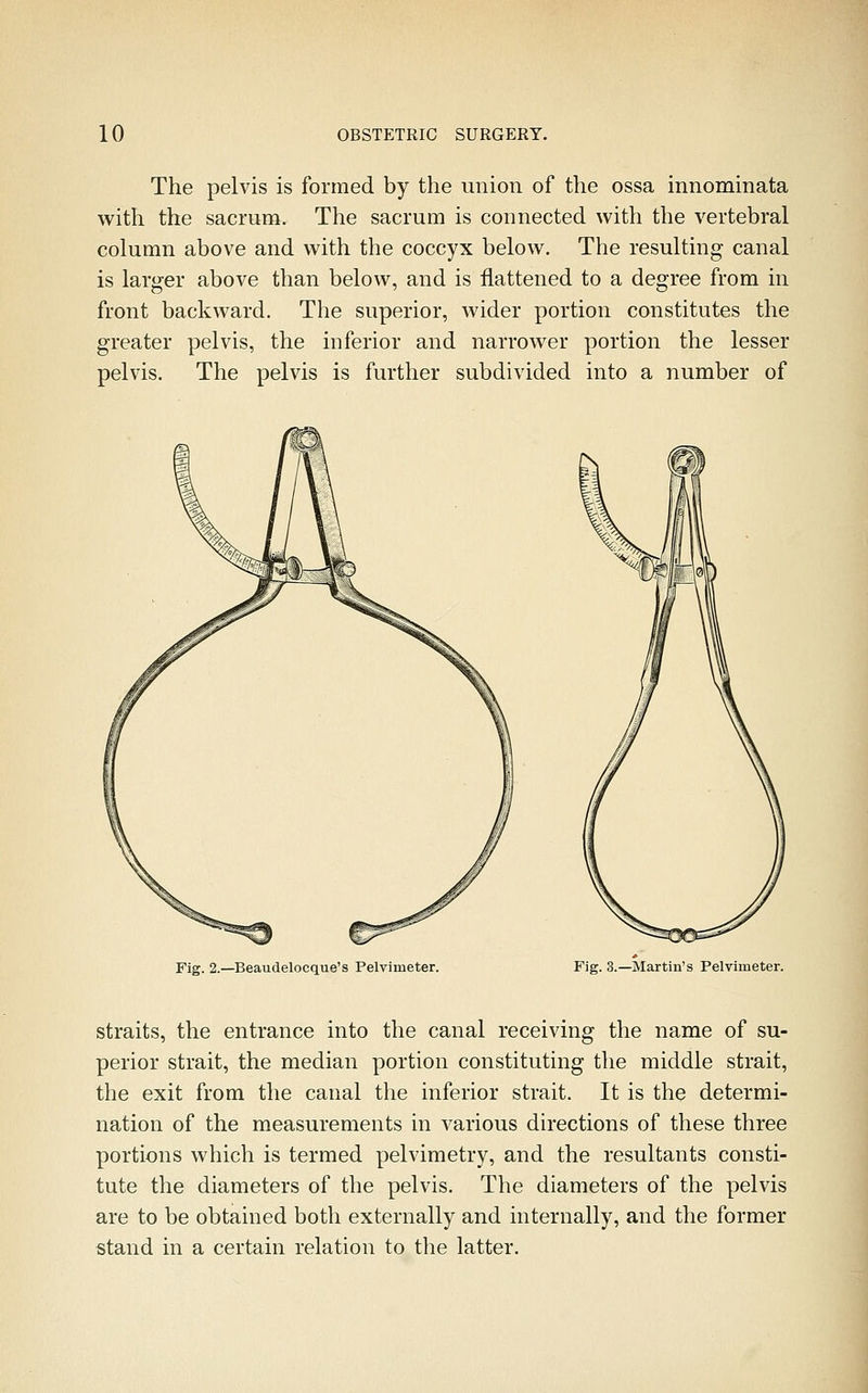 The pelvis is formed by the union of the ossa innominata with the sacrum. The sacrum is connected with the vertebral column above and with the coccyx below. The resulting canal is larger above than below, and is flattened to a degree from in front backward. The superior, wider portion constitutes the greater pelvis, the inferior and narrower portion the lesser pelvis. The pelvis is further subdivided into a number of Fig. 2.—Beaudelocque's Pelvimeter. Fig. 3.—Martin's Pelvimeter. straits, the entrance into the canal receiving the name of su- perior strait, the median portion constituting the middle strait, the exit from the canal the inferior strait. It is the determi- nation of the measurements in various directions of these three portions which is termed pelvimetry, and the resultants consti- tute the diameters of the pelvis. The diameters of the pelvis are to be obtained both externally and internally, and the former stand in a certain relation to the latter.