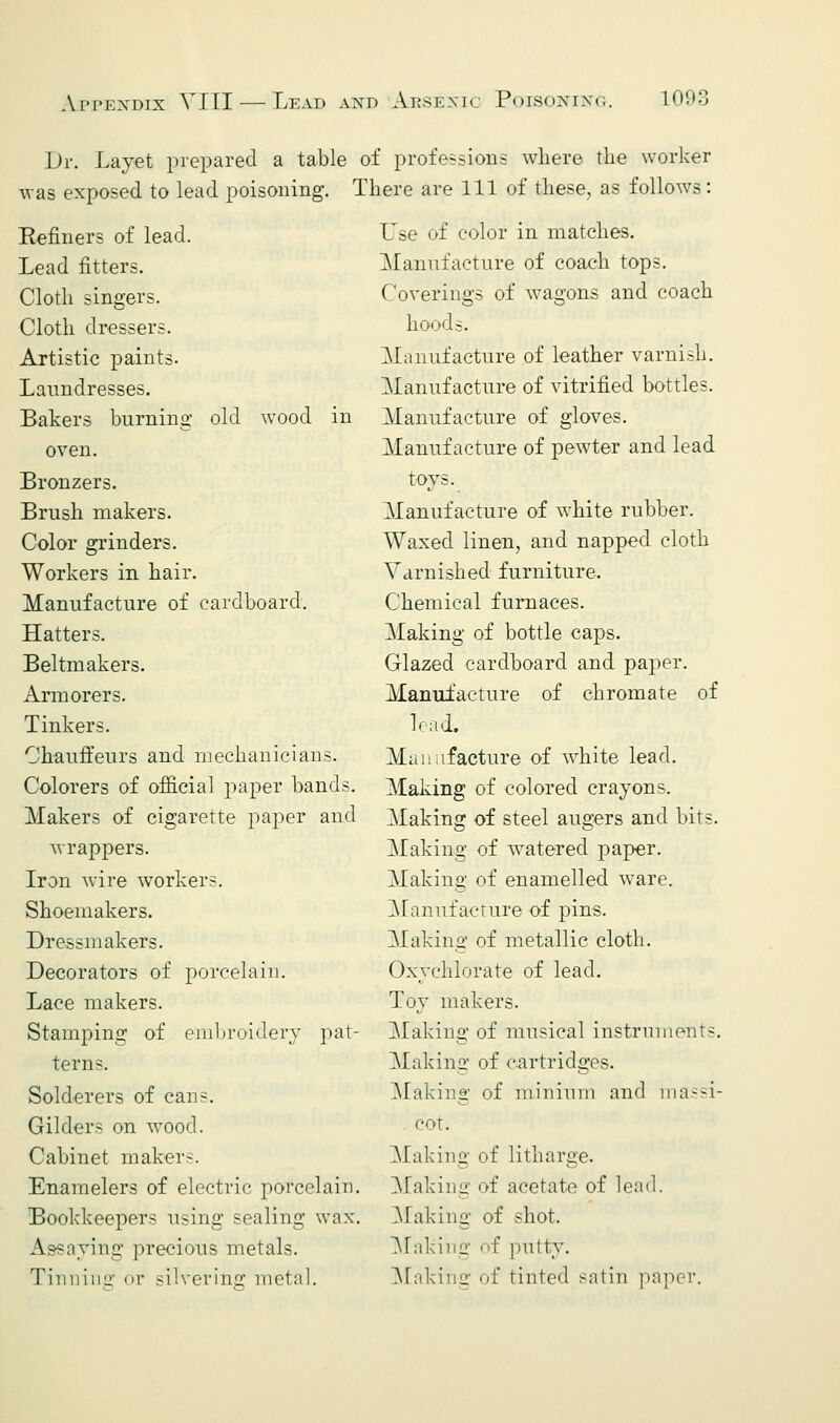 old )d m Dr. Layet prepared a table of professions where the worker was exposed to lead poisoning. There are 111 of these, as follows: Use of color in matches. Manufacture of coach tops. Coverings of wagons and coach hood-. Manufacture of leather varnish. Manufacture of vitrified bottles. Manufacture of gloves. Manufacture of pewter and lead toys. Manufacture of white rubber. Waxed linen, and napped cloth Varnished furniture. Chemical furnaces. Making of bottle caps. Glazed cardboard and paper. Manufacture of chromate of had. Manufacture of white lead. Making of colored crayons. Making of steel augers and bits. Making of watered paper. Making of enamelled ware. Manufacture of pins. Making of metallic cloth. Oxychlorate of lead. Toy makers. Making of musical instruments. Making of cartridges. Making of minium and massi- cot. Making of litharge. Making of acetate of lead. Making of shot. Making of putty. Making of tinted satin paper. Refiners of lead. Lead fitters. Cloth singers. Cloth dressers. Artistic paints. Laundresses. Bakers burning old woo< oven. Bronzers. Brush makers. Color grinders. Workers in hair. Manufacture of cardboard. Hatters. Beltmakers. Armorers. Tinkers. Chauffeurs and mechanicians. Colorers of official paper bands. Makers of cigarette paper and wrappers. Iron wire workers. Shoemakers. Dressmakers. Decorators of porcelain. Lace makers. Stamping of embroidery pat- terns. Solderers of can-. Gilders on wood. Cabinet maker-. Enamelers of electric porcelain. Bookkeepers using sealing wax. Assaying precious metals. Tinning or silvering metal.