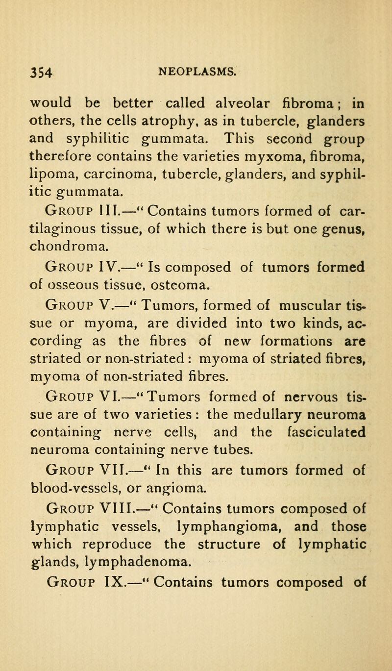 would be better called alveolar fibroma; in others, the cells atrophy, as in tubercle, glanders and syphilitic gummata. This second group therefore contains the varieties myxoma, fibroma, lipoma, carcinoma, tubercle, glanders, and syphil- itic gummata. Group III.—Contains tumors formed of car- tilaginous tissue, of which there is but one genus, chondroma. Group IV.—*' Is composed of tumors formed of osseous tissue, osteoma. Group V.— Tumors, formed of muscular tis- sue or myoma, are divided into two kinds, ac- cording as the fibres of new formations are striated or non-striated : myoma of striated fibres, myoma of non-striated fibres. Group VT.—Tumors formed of nervous tis- sue are of two varieties: the medullary neuroma containing nerve cells, and the fasciculated neuroma containing nerve tubes. Group VII.— In this are tumors formed of blood-vessels, or angioma. Group VIII.— Contains tumors composed of lymphatic vessels, lymphangioma, and those which reproduce the structure of lymphatic glands, lymphadenoma. Group IX.—•' Contains tumors composed of