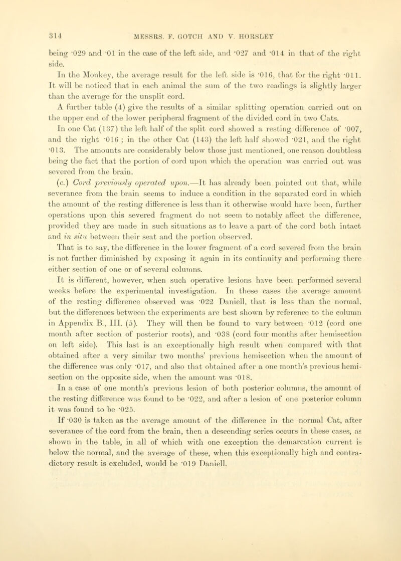 heiiig -020 mkI 01 in the case of tlie left s'ulo, and 027 and '014 in that of (he liL^hl side. In the Monkey, the average result for the left side is 'OK), that l\n- the il;^rht 'Ol 1. It will he noticed that in each animal the snni of the two readings is slightly larger than the average for the unsplit cord. A further table (4) give the results of a similar splitting operation carried out on the u[)per end of the lower peripheral fragment of the divided cord in two Cats. In one Cat (137) the left half of the split cord showed a resting difference of '007, and the right -016 ; in the other Cat (143) the left half showed -021, and the right 013. The amounts are considerably below those just mentioned, one reason doubtless being the fact that the portion of cord upon which the operation was carried out was severed from the brain. (c.) Cord previoudy operated upon.—It has already been pointed out that, while severance from the brain seems to induce a condition in the separated cord in which the amount of the resting: difference is less than it otherwise would have been, further operations upon this severed fragment do not seem to notably affect the difference, provided they are made in such situations as to leave a part of the cord both intact and in situ between their seat and the portion observed. That is to say, the difference in the lower fragment of a cord severed from the brain is not further diminished by exposing it again in its continuity and performing there either section of one or of several columns. It is different, however, when such operative lesions have been performed several weeks before the experimental investigation. In these cases the average amount of the resting difference observed was 022 Daniell. that is less than the normal, but the differences between the experiments are best shown by reference to the column in Appendix B., III. (5). They will then be found to vary between '012 (cord one month after section of posterior roots), and OSS (cord four montlis after hemisection on left side). This last is an exceptionally high result when compared with that obtained after a very similar two months' previous hemisection when the amount of the difference was only 017, and also that obtained after a one month's previous hemi- section on the opposite side, when the amount was 018. In a case of one month's previous lesion of both posterior columns, the amount of the resting difference was found to be 022, and after a lesion of one posterior column it was found to be 025. If 030 is taken as the average amount of the difference in the normal Cat, after severance of the cord from the brain, then a descending series occurs in these cases, as shown in the table, in all of which with one exception the demarcation current is below the normal, and the average of these, when this exceptionally high and contra- dictory result is excluded, would be 019 Daniell.