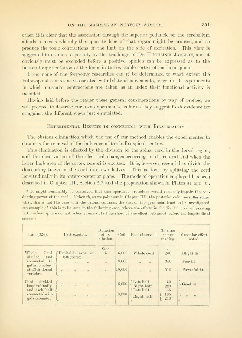 other, it is clear that the association through the superior peduncle of the cerebellum affords a means whereby the opposite lobe of that organ miglit be aroused, and so produce the tonic contractions of the limb on the side of excitation. This view is suggested to us more especially by the teachings of Dr. Hughlings Jackson, and it obviously must be excluded before a positive opinion can be expressed as to the bilateral representation of the limbs in the excitable cortex of one hemisphere. From none of the foregoing researches can it be determined to what extent the bulbo-spinal centres are associated with bilateral movements, since in all experiments in which muscular contractions are taken as an index their functional activity is included. Having laid before the reader these general considerations by way of preface, we will proceed to describe our own experiments, as far as they suggest fi-esh evidence for or against the different views just enunciated. Experimental Eesults in connection with Bilatekality. The obvious elimination which the use of our method enables the experimenter to obtain is the removal of the influence of the bulbo-spinal centres. This elimination is effected by the division of the spinal cord in the dorsal region, and the observation of the electrical changes occurring in its central end when the lower limb ai'ea of the cortex cerebri is excited. It is, however, essential to divide the descending tracts in the cord into two halves. This is done by splitting the cord longitudinally in its antero-posterior plane. The mode of operation employed has been described in Chapter III., Section 2,* and the preparation shown in Plates 31 and 33. * It might reasonably be conceived that this operative procedure would seriously impair the con- ducting power of the cord. Although, as we point out in Chapter III., the posterior columns suffer some- what, this is not the case with the lateral columns, the seat of the pyramidal tract to be investigated. An example of this is to be seen in the following case, where the effects in the divided cord of exciting but one hemisphere do not, when summed, fall far short of the effects obtained before the longitudinal section: