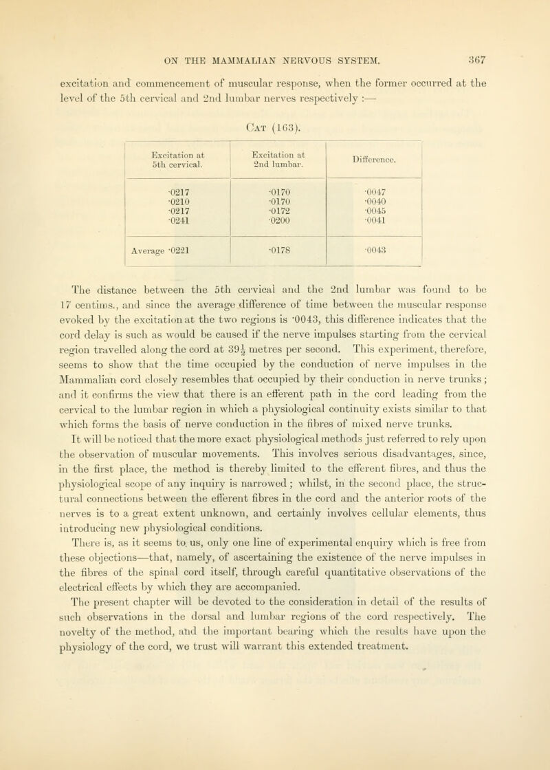 excitation and commencement of muscular response, when the former occurred at the level of the 5tli cervical and L'nd lumbar nerves respectively :—■ Cat (163). Excitation at 6th cervical. Excitation at 2nd lumbar. Difference. •0217 ■0210 •0217 ■0241 •0170 ■0170 •0172 •0200 ■0047 •0040 ■0045 ■0041 Average '0221 •0178 ■0043 The distance between the 5th cervical and the 2nd lumbar was found to be 17 centims., and since the average difference of time between the muscular response evoked by the excitation at the two regions is 0043, this difference indicates that the cord delay is such as would be caused if the nerve impulses starting from the cervical region travelled along the cord at 39| metres per second. This experiment, therefore, seems to show that the time occupied by the conduction of nerve impulses in the Mammalian cord closely resembles that occupied by their conduction in nerve trunks; and it confirms the view that there is an efferent path in the cord leading from the cervical to the lumbar region in which a physiological continuity exists similar to tiiat which forms tlie basis of nerve conduction in the fibres of mixed nerve trunks. It will be noticed that the more exact physiological methods just x'eferred to rely upon the observation of muscular movements. This involves serious disadvantages, since, in the first place, the method is thereby limited to the efferent fibres, and thus the physiological scope of any inquiry is narrowed; whilst, in the second place, the struc- tural connections between the efferent fibres in tlie cord and the anterior roots of the nerves is to a great extent unknown, and certainly involves cellular elements, thus introducing new physiological conditions. There is, as it seems to. us, only one line of experimental enquiry which is free from these objections—that, namely, of ascertaining the existence of the nerve impulses in the fibres of the spinal cord itself, through careful quantitative observations of the electrical effects by which they are accompanied. The present chapter will be devoted to the consideration in detail of the results of such observations in the dorsal and lumbar regions of the cord respectively. The novelty of the method, and the important bearing which the results have upon the physiology of the cord, we trust will warrant this extended treatment.