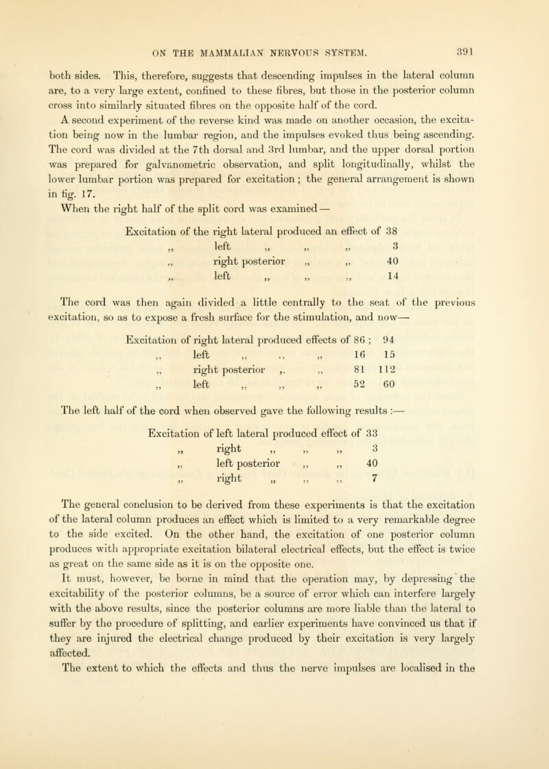both sides. This, therefore, suggests that descending impulses in the lateral column are, to a very large extent, confined to these fibres, but those in the posterior column cross into similarly situated fibres on the opposite half of the cord. A second experiment of the reverse kind was made on another occasion, the excita- tion being now in the lumbar region, and the impulses evoked thus being ascending. The cord was divided at the 7th dorsal and 3rd lumbar, and the upper dorsal portion was prepared for galvanometric observation, and split longitudinally, whilst the lower lumbar portion was prepared for excitation; the general arrangement is shown in fig. 17, When the right half of the split cord was examined — Excitation of the right lateral produced an effect of 38 „ left „ „ „ 3 ,, right posterior ., ,, 40 left „ „ „ 14 The cord was then again divided a little centrally to the seat of the previous excitation, so as to expose a fresh surface for the stimulation, and now— Excitation of right lateral produced effects of 86 ; 94 left „ ., „ 16 15 ,, right posterior ,. ,, 81 112 left „ „ „ 52 60 The left half of the cord when observed gave the following results :— Excitation of left lateral produced effect of 33 „ right „ „ „ 3 „ left posterior ,, ,, 40 » right „ ,, ,, 7 The general conclusion to be derived from these experiments is that the excitation of the lateral column produces an effect which is limited to a very remarkable degi'ee to the side excited. On the other hand, the excitation of one posterior column produces with appropriate excitation bilateral electrical effects, but the effect is twice as great on the same side as it is on the opposite one. It must, however, be borne in mind that the operation may, by depressing the excitabihty of the posterior columns, be a source of error wliich can interfere largely with the above results, since the posterior columns are more liable than the lateral to suffer by the procedure of splitting, and earlier experiments have convinced us that if they are injured the electrical change produced by their excitation is very largely affected. The extent to which the effects and thus the nerve impulses are localised in the