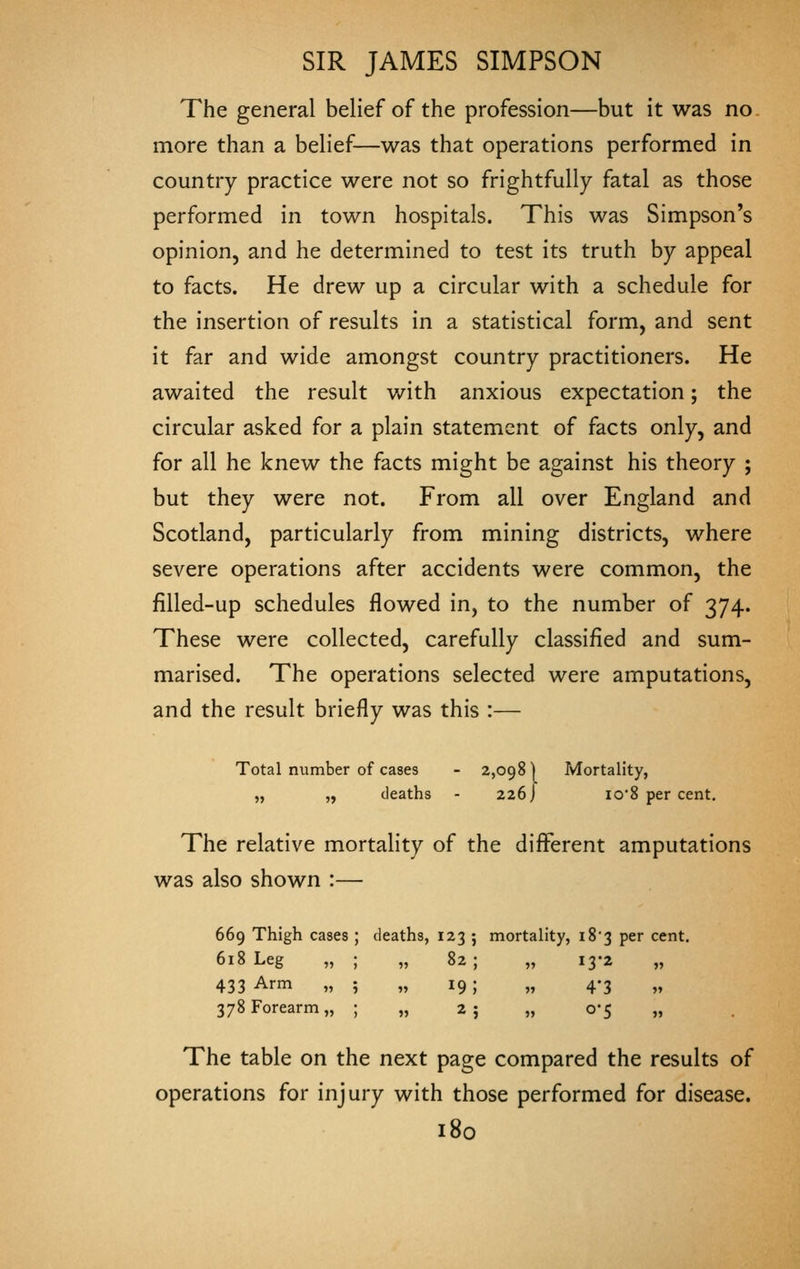 The general belief of the profession—but it was no. more than a belief—was that operations performed in country practice were not so frightfully fatal as those performed in town hospitals. This was Simpson's opinion, and he determined to test its truth by appeal to facts. He drew up a circular with a schedule for the insertion of results in a statistical form, and sent it far and wide amongst country practitioners. He awaited the result with anxious expectation; the circular asked for a plain statement of facts only, and for all he knew the facts might be against his theory ; but they were not. From all over England and Scotland, particularly from mining districts, where severe operations after accidents were common, the filled-up schedules flowed in, to the number of 374. These were collected, carefully classified and sum- marised. The operations selected were amputations, and the result briefly was this :— Total number of cases - 2,098) Mortality, „ „ deaths - 226/ io*8 per cent. The relative mortality of the different amputations was also shown :— 669 Thigh cases ; deaths, 123 ; mortality, i8*3 per cent. 618 Leg „ ; „ 82; „ 13-2 „ 433 Arm „ ; „ 19; „ 4-3 378 Forearm,, ; „ 2; „ 0-5 „ The table on the next page compared the results of operations for injury with those performed for disease.