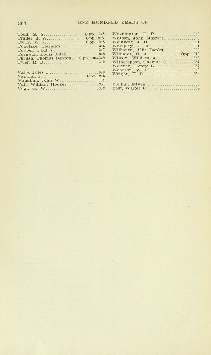 Todd, S. S Opp. 248 Trader, J. W Opp. 248 Torry, W. C Opp. 248 Tuholske, Herman 346 Tupper, Paul T 347 Turnbull. Louis Allan 348 Thrush, Thomas Benton Opp. 104-349 Tyler, R. B 349 Valle, Jules F 350 Vaughn. J. P Opp. 216 Vaughan, John W 351 Vail, William Hooker 351 Vogt, G. W 352 Washington, E. P 353 Watson, John Maxwell 353 Weinberg, J. H 354 Whelpley, H. M 354 Wilbourn, Allie Banks 355 Williams, G. A Opp. 216 Wilcox, William A 356 Witherspoon, Thomas C 357 Wolfner, Henry L 357 Woodson, W. H 358 Wright, U. S .• 358 Yonkin, Edwin 359 Yost, Walter B 359