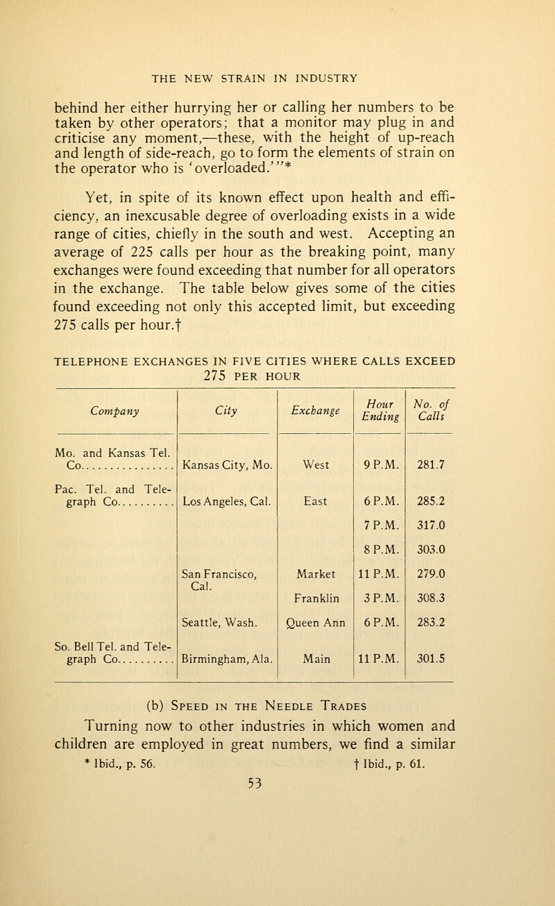 behind her either hurrying her or caUing her numbers to be taken by other operators; that a monitor may plug in and criticise any moment,—these, with the height of up-reach and length of side-reach, go to form the elements of strain on the operator who is 'overloaded.'* Yet, in spite of its known effect upon health and effi- ciency, an inexcusable degree of overloading exists in a wide range of cities, chiefly in the south and west. Accepting an average of 225 calls per hour as the breaking point, many exchanges were found exceeding that number for all operators in the exchange. The table below gives some of the cities found exceeding not only this accepted limit, but exceeding 275 calls per hour.f TELEPHONE EXCHANGES IN FIVE CITIES WHERE CALLS EXCEED 275 PER HOUR Company City Exchange Hour Ending No. of Calls Mo. and Kansas Tel. Co Kansas City, Mo. Los Angeles, Cal. West 9 P.M. 281.7 Pac. Tel. and Tele- graph Co East 6 P.M. 285.2 7 P.M. 317.0 8 P.M. 303.0 San Francisco, Cal. Market Franklin 11P.M. 3 P.M. 279.0 308.3 Seattle, Wash. Queen Ann 6P.M. 283.2 So. Bell Tel. and Tele- graph Co Birmingham, Ala. Main 11P.M. 301.5 (b) Speed in the Needle Trades Turning now to other industries in which women and children are employed in great numbers, we find a similar * Ibid., p. 56. t Ibid., p. 61.