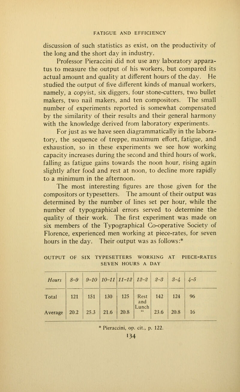 discussion of such statistics as exist, on the productivity of the long and the short day in industry. Professor Pieraccini did not use any laboratory appara- tus to measure the output of his workers, but compared its actual amount and quality at different hours of the day. He studied the output of five different kinds of manual workers, namely, a copyist, six diggers, four stone-cutters, two bullet makers, two nail makers, and ten compositors. The small number of experiments reported is somewhat compensated by the similarity of their results and their general harmony with the knowledge derived from laboratory experiments. For just as we have seen diagrammatically in the labora- tory, the sequence of treppe, maximum effort, fatigue, and exhaustion, so in these experiments we see how working capacity increases during the second and third hours of work, falling as fatigue gains towards the noon hour, rising again slightly after food and rest at noon, to decline more rapidly to a minimum in the afternoon. The most interesting figures are those given for the compositors or typesetters. The amount of their output was determined by the number of lines set per hour, while the number of typographical errors served to determine the quality of their work. The first experiment was made on six members of the Typographical Co-operative Society of Florence, experienced men working at piece-rates, for seven hours in the day. Their output was as follows:* OUTPUT OF SIX TYPESETTERS WORKING SEVEN HOURS A DAY AT PIECE-RATES Hours 8-9 9-10 10-11 11-lS 12-2 2-3 3-4 4-5 Total 121 151 130 125 Rest and Lunch 142 124 96 Average 20.2 25.3 21.6 20.8 23.6 20.8 16 * Pieraccini, op. cit., p. 122.