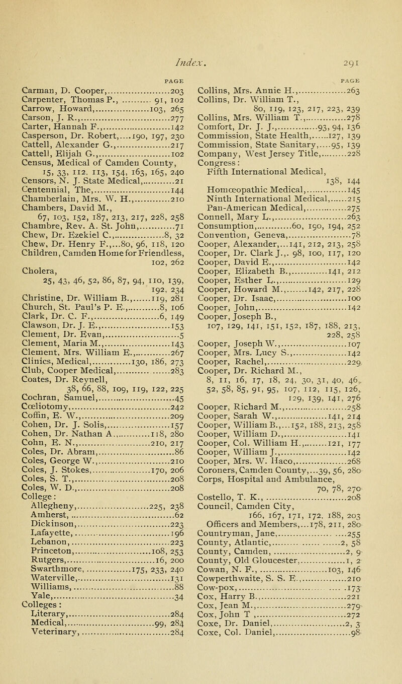 PAGE Carman, D. Cooper, 203 Carpenter, Thomas P., 91, 102 Carrow, Howard, 103, 265 Carson, J. R., 277 Carter, Hannah F., 142 Casperson, Dr. Robert, 190, 197, 230 Cattell, Alexander G., 217 Cattell, Elijah G., 102 Census, Medical of Camden County, 15. 33. I, 113, 154, 163, 165, 240 Censors, N. J. State Medical, 21 Centennial, The, 144 Chamberlain, Mrs. W. H., 210 Chambers, David M., 67, 103, 152, 187, 213, 217, 228, 258 Chambre, Rev. A. St. John, 71 Chew, Dr. Ezekiel C, 8, 32 Chew, Dr. Henry F.,...8o, 96, 118, 120 Children, Camden Home for Friendless, 102, 262 Cholera, 25, 43, 46, 52, 86, 87, 94, no, 139, 192, 234 Christine, Dr. William B., 119, 281 Church, St. Paul's P. E-, 8, 106 Clark, Dr. C. F., 6, 149 Clawson, Dr. J. E., 153 Clement, Dr. Evan, 5 Clement, Maria M., 143 Clement, Mrs. William E-, 267 Clinics, Medical, 130, 186, 273 Club, Cooper Medical, 283 Coates, Dr. Reynell, 38, 66, 88, 109, 119, 122, 225 Cochran, Samuel, 45 Cceliotomy, 242 Coffin, E. W., 209 Cohen, Dr. J. Solis, 157 Cohen, Dr. Nathan A 118, 280 Cohn, E. N., 210, 217 Coles, Dr. Abram, 86 Coles, George W., 210 Coles, J. Stokes, 170, 206 Coles, S. T., 208 Coles, W. D., 208 College: Allegheny, 225, 238 Amherst, 62 Dickinson, 223 Lafayette, 196 Lebanon, 223 Princeton, 108, 253 Rutgers 16, 200 Swarthmore, 175, 233, 240 Waterville, 131 Williams, 88 Yale, 34 Colleges: Literary, 284 Medical, 99, 284 Veterinary, 2 84 Collins, Mrs. Annie H., 263 Collins, Dr. William T., 80, 119, 123, 217, 223, 239 Collins, Mrs. William T., 278 Comfort, Dr. J. J., 93.94. 136 Commission, State Health, 127, 139 Commission, State Sanitary,....95, 139 Company, West Jersey Title, 228 Congress: Fifth International Medical, 138, 144 Homoeopathic Medical, 145 Ninth International Medical, 215 Pan-American Medical, 275 Connell, Mary L., 263 Consumption, 60, 190, 194, 252 Convention, Geneva, 78 Cooper, Alexander,... 141, 212, 213, 258 Cooper, Dr. Clark J.,. 98, 100, 117, 120 Cooper, David E., 142 Cooper, Elizabeth B., 141, 212 Cooper, Esther L-, 129 Cooper, Howard M., 142, 217, 228 Cooper, Dr. Isaac, 100 Cooper, John, 142 Cooper, Joseph B., 107, 129, 141, 151, 152, 187, 188, 213, 228, 258 Cooper, Joseph W., 107 Cooper, Mrs. Lucy S., 142 Cooper, Rachel, 229. Cooper, Dr. Richard M., 8, 11, 16, 17, 18, 24, 30, 31, 40, 46,. 52, 58, 85, 91, 95, 107, 112, 115, 126,. 129, 139, 141, 276 Cooper, Richard M., 258 Cooper, Sarah W 141, 214 Cooper, William B.,...152, 188, 213, 258 Cooper, William D., 141 Cooper, Col. William H., 121, 177 Cooper, William J., 142 Cooper, Mrs. W. Haco, 268 Coroners, Camden County,...39, 56, 280 Corps, Hospital and Ambulance, 70, 78, 270 Costello, T. K., 208 Council, Camden City, 166, 167, 171, 172, 188, 203 Officers and Members,... 178, 211, 280 Countryman, Jane, 255 County, Atlantic, 2, 58 County, Camden, 2, 9 County, Old Gloucester, 1, 2 Cowan, N. F., 103, 146 Cowperthwaite, S. S. E., 210 Cow-pox, 173 Cox, Harry B., 221 Cox, Jean M., 279 Cox, John T , 272 Coxe, Dr. Daniel, 2, 3 Coxe, Col. Daniel, 98