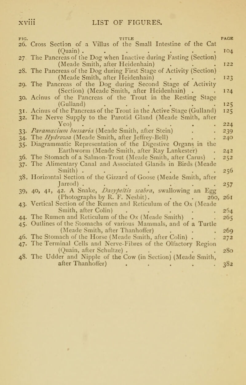 FIG. TITLE PAGE 26. Cross Section of a Villas of the Small Intestine of the Cat (Quain) . . . . . . .104 27. The Pancreas of the Dog when Inactive during Fasting (Section) (Meade Smith, after Ileidenhain) . . . 122 28. The Pancreas of the Dog during First Stage of Activity (Section) (Meade Smith, after Ileidenhain) . . .123 29. The Pancreas of the Dog during Second Stage of Activity (Section) (Meade Smith, after Ileidenhain) . . 1:4 30. Acinus of the Pancreas of the Trout in the Resting Stage (Gulland) . . . . . -125 31. Acinus of the Pancreas of the Trout in the Active Stage (Gulland) 125 32. The Nerve Supply to the Parotid Gland (Meade Smith, after Yeo) ....... 224 33. Paramecium bussaria (Meade Smith, after Stein) . . 239 34. The Hydrozoa (Meade Smith, after Jeffrey-Bell) . .240 35. Diagrammatic Representation of the Digestive Organs in the Earthworm (Meade Smith, alter Kay Lankester) . 242 36. The Stomach of a Salmon-Trout (Meade Smith, after Carus) . 252 37. The Alimentary Canal and Associated Glands in Birds (Meade Smith) ....... 256 38. Horizontal Section of the Gizzard of Goose (Meade Smith, after Jarrod) ....... 257 39. 40, 41, 42. A Snake, Dasypeltis scabra, swallowing an Egg (Photographsby R. F. Nesbit). . . 260, 261 43. Vertical Section of the Rumen and Reticulum of the Ox (Meade Smith, after Colin) ..... 2^4 44. The Rumen and Reticulum of the Ox (Meade Smith) . . 265 45. Outlines of the Stomachs of various Mammals, and of a Turtle (Meade Smith, after Thanhoffer) . . . 269 46. The Stomach of the Horse (Meade Smith, after Colin) . . 272 47. The Terminal Cells and Nerve-Fibres <>f the Olfactory Region (Quain, after Schultze) ..... 280 4S. The Udder and Nipple of the Cow (in Section) (Meade Smith, after Thanhoffer) ..... 3S2