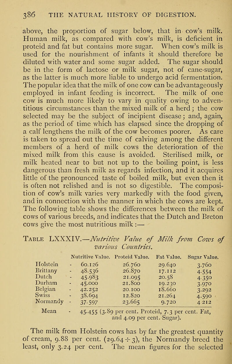 above, the proportion of sugar below, that in- cow's milk. Human milk, as compared with cow's milk, is deficient in proteid and fat but contains more sugar. When cow's milk is used for the nourishment of infants it should therefore be diluted with water and some sugar added. The sugar should be in the form of lactose or milk sugar, not of cane-sugar, as the latter is much more liable to undergo acid fermentation. The popular idea that the milk of one cow can be advantageously employed in infant feeding is incorrect. The milk of one cow is much more likely to vary in quality owing to adven- titious circumstances than the mixed milk of a herd; the cow selected may be the subject of incipient disease; and, again, as the period of time which has elapsed since the dropping of a calf lengthens the milk of the cow becomes poorer. As care is taken to spread out the time of calving among the different members of a herd of milk cows the deterioration of the mixed milk from this cause is avoided. Sterilised milk, or milk heated near to but not up to the boiling point, is less dangerous than fresh milk as regards infection, and it acquires little of the pronounced taste of boiled milk, but even then it is often not relished and is not so digestible. The composi- tion of cow's milk varies very markedly with the food given, and in connection with the manner in which the cows are kept. The following table shows the differences between the milk of cows of various breeds, and indicates that the Dutch and Breton cows give the most nutritious milk :— Table LXXXIV.— Nutritive Value of Milk from Cows of various Countries. Nutritive Value. Proteid Value. Fat Value. Sugar Value. Holstein - 60.126 Brittany - 48.536 Dutch - 45.983 Durham - 45.000 Belgian - 42.252 Swiss - 38.694 Normandy - 37-597 26.760 29.640 3.760 26.S70 17.112 4-554 21.095 20.58 4-35o 21.800 I9.23O 3-97Q 20.100 18.660 3.292 12.820 21.264 4-59Q 23.665 9.720 4 212 Mean - 45-455 (3-89 per cent. Proteid, 7.3 per cent. Eat, and 4.09 per cent. Sugar). The milk from Holstein cows has by far the greatest quantity of cream, 9.88 per cent. (29.64 -=-3), the Normandy breed the least, only 3.24 per cent. The mean figures for the selected