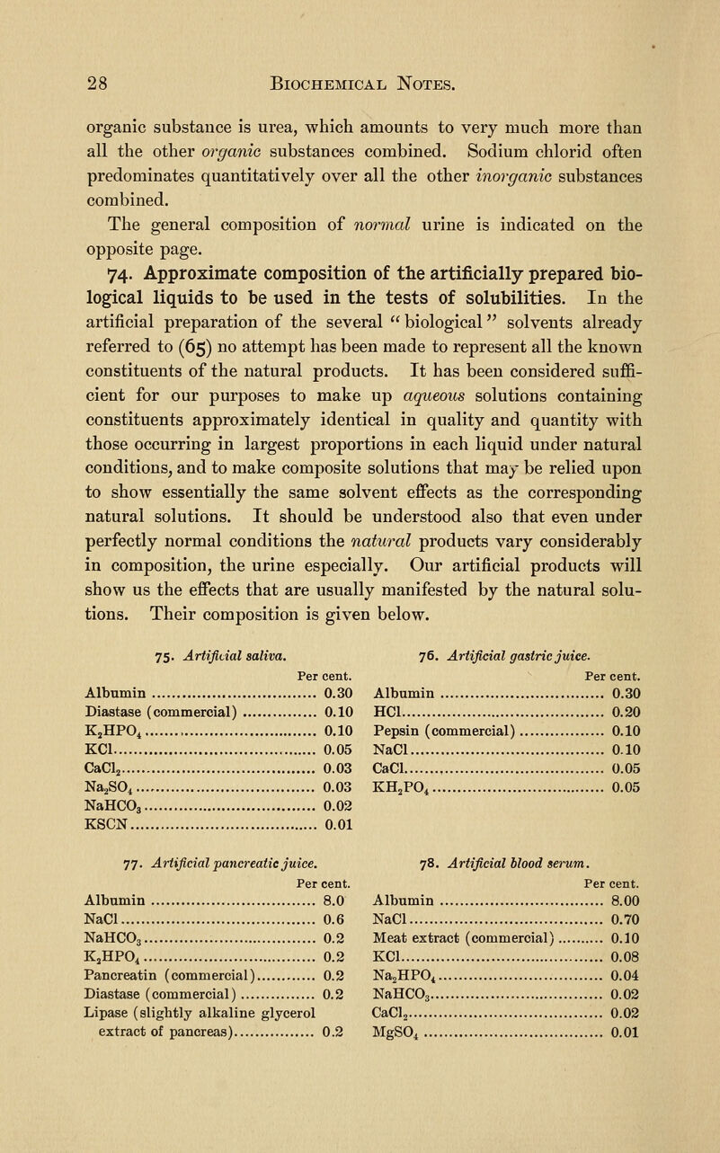 organic substance is urea, which amounts to very much more than all the other organic substances combined. Sodium chlorid often predominates quantitatively over all the other inorganic substances combined. The general composition of normal urine is indicated on the opposite page. 74. Approximate composition of the artificially prepared bio- logical liquids to be used in the tests of solubilities. In the artificial preparation of the several  biological solvents already referred to (65) no attempt has been made to represent all the known constituents of the natural products. It has been considered suffi- cient for our purposes to make up aqueous solutions containing constituents approximately identical in quality and quantity with those occurring in largest proportions in each liquid under natural conditions^ and to make composite solutions that may be relied upon to show essentially the same solvent effiscts as the corresponding natural solutions. It should be understood also that even under perfectly normal conditions the natural products vary considerably in composition, the urine especially. Our artificial products will show us the effects that are usually manifested by the natural solu- tions. Their composition is given below. 75. Artificial saliva. 76. Artificial gastric juice. Per cent. Per cent. Albumin 0.30 Albumin 0.30 Diastase (commercial) 0.10 HCl 0.20 KjHPOi 0.10 Pepsin (commercial) 0.10 KCl 0.05 NaCl 0.10 CaCl2 0.03 CaCl 0.05 NajSOi 0.03 KHjPOi 0.05 NaHCOs 0.02 KSCN 0.01 77. Artificial pancreatic juice. 78. Artificial hlood serum. Per cent. Per cent. Albumin 8.0 Albumin 8.00 NaCl 0.6 NaCl 0.70 NaHCOs 0.2 Meat extract (commercial) 0.10 K3HPO1 0.2 KCl 0.08 Pancreatin (commercial) 0.2 Na2HP0^ 0.04 Diastase (commercial) 0.2 NaHCOg 0.02 Lipase (slightly alkaline glycerol CaClj 0.02 extract of pancreas) 0.2 MgSOi 0.01