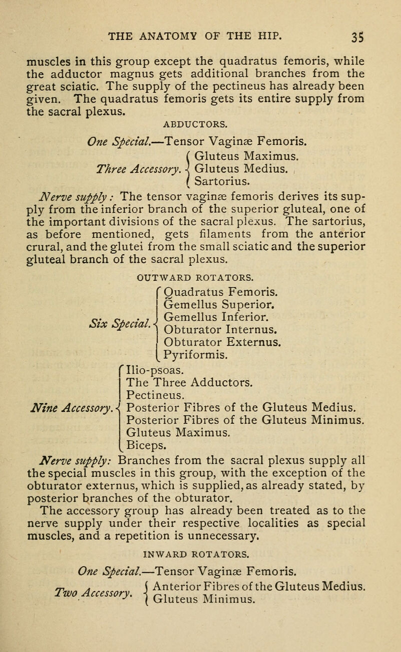 muscles in this group except the quadratus femoris, while the adductor magnus gets additional branches from the great sciatic. The supply of the pectineus has already been given. The quadratus femoris gets its entire supply from the sacral plexus. ABDUCTORS. One Special,—Tensor Vaginae Femoris. ( Gluteus Maximus. Three Accessory. \ Gluteus Medius. ( Sartorius. Nerve supply: The tensor vaginee femoris derives its sup- ply from the inferior branch of the superior gluteal, one of the important divisions of the sacral plexus. The sartorius, as before mentioned, gets filaments from the anterior crural, and the glutei from the small sciatic and the superior gluteal branch of the sacral plexus. OUTWARD ROTATORS. Quadratus Femoris. Gemellus Superior. o* r-x ' 1 Gemellus Inferior. Six special ^ obturator Internus. Obturator Externus. [Pyriformis. ^Ilio-psoas. The Three Adductors. Pectineus. Posterior Fibres of the Gluteus Medius. Posterior Fibres of the Gluteus Minimus. Gluteus Maximus. Biceps. Nerve supply: Branches from the sacral plexus supply all the special muscles in this group, with the exception of the obturator externus, which is supplied, as already stated, by posterior branches of the obturator. The accessory group has already been treated as to the nerve supply under their respective localities as special muscles, and a repetition is unnecessary. INWARD ROTATORS. One Special—Tensor Vaginae Femoris. rp ^ A j Anterior Fibres of the Gluteus Medius. J. WO A ccessory% ■! /-«i , ■» t • •^ ( Gluteus Mmimus. Nine Accessory. <