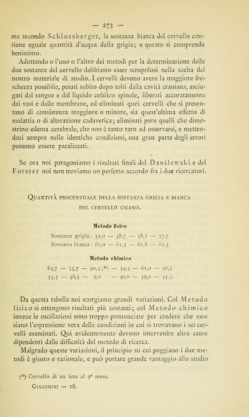 ma secondo Schlossberger, la sostanza bianca del cervello con- tiene eguale quantità d'acqua della grigia; e questo si comprende benissimo. Adottando o l'uno o l'altro dei metodi per la determinazione delle due sostanze del cervello dobbiamo esser scrupolosi nella scelta del nostro materiale di studio. I cervelli devono avere la maggiore fre- schezza possibile, pesati subito dopo tolti dalla cavità craniana, asciu- gati dal sangue e dal liquido cefalico spinale, liberati accuratamente dai vasi e dalle membrane, ed eliminati quei cervelli che si presen- tano di consistenza maggiore o minore, sia quest'ultima effetto di malattia o di alterazione cadaverica; eliminati pure quelli che dimo- strino edema cerebrale, che non è tanto raro ad osservarsi, e metten- doci sempre nelle identiche condizioni, una gran parte degli errori possono essere paralizzati. Se ora noi paragoniamo i risultati finali del Danilewski e del Forster noi non troviamo un perfetto accordo fra i due ricercatori. Quantità procentuale della sostanza grigia e bianca del cervello umano. Metodo fisico Sostanza grigia : 39,0 — 38,7 — 38,2 - - 57,7 Sostanza bianca : 61,0 — 61,3 — 61,8 - -62,3. Metodo chimico 64,7 — 53,7 — 9°,4 (*) — S9»4 - — 61,0 - 56,5 5 5,5 — 46,5 — 9>6 — 40,6 - - 59>° — 45.5 Da questa tabella noi scorgiamo grandi variazioni. Col Metodo fisico si ottengono risultati più costanti; col Metodo chimico invece le oscillazioni sono troppo pronunciate per credere che esse siano l'espressione vera delle condizioni in cui si trovavano i sei cer- velli esaminati. Qui evidentemente devono intervenire altre cause dipendenti dalle difficoltà del metodo di ricerca. Malgrado queste variazioni, il principio su cui poggiano i due me- todi è giusto e razionale, e può portare grande vantaggio allo studio (*) Cervello di un feto al 90 mese. GlACOMINI — l8.