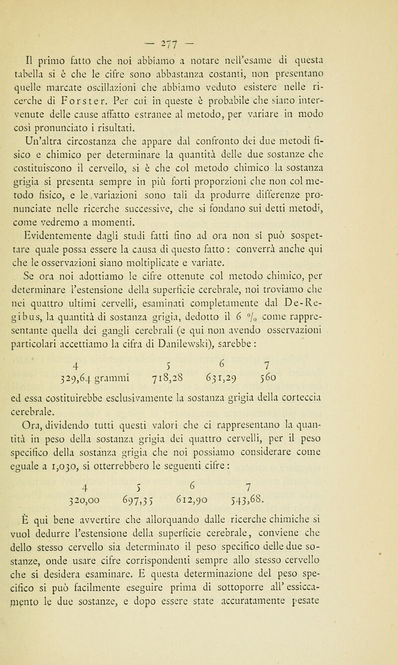 Il primo fatto che noi abbiamo a notare nell'esame di questa tabella si è che le cifre sono abbastanza costanti, non presentano quelle marcate oscillazioni che abbiamo veduto esistere nelle ri- cerche di Forster. Per cui in queste è probabile che siano inter- venute delle cause affatto estranee al metodo, per variare in modo così pronunciato i risultati. Un'altra circostanza che appare dal confronto dei due metodi fi- sico e chimico per determinare la quantità delle due sostanze che costituiscono il cervello, si è che col metodo chimico la sostanza grigia si presenta sempre in più forti proporzioni che non col me- todo fisico, e le .variazioni sono tali da produrre differenze pro- nunciate nelle ricerche successive, che si fondano sui detti metodi, come vedremo a momenti. Evidentemente dagli studi fatti fino ad ora non si può sospet- tare quale possa essere la causa di questo fatto : converrà anche qui che le osservazioni siano moltiplicate e variate. Se ora noi adottiamo le cifre ottenute col metodo chimico, per determinare l'estensione della superficie cerebrale, noi troviamo che nei quattro ultimi cervelli, esaminati completamente dal De-Re- gi bus, la quantità di sostanza grigia, dedotto il 6 % come rappre- sentante quella dei gangli cerebrali (e qui non avendo osservazioni particolari accettiamo la cifra di Danilewski), sarebbe : 4 5 6 7 329,64 grammi 718,28 631,29 560 ed essa costituirebbe esclusivamente la sostanza grigia della corteccia cerebrale. Ora, dividendo tutti questi valori che ci rappresentano la quan- tità in peso della sostanza grigia dei quattro cervelli, per il peso specifico della sostanza grigia che noi possiamo considerare come eguale a 1,030, si otterrebbero le seguenti cifre : 4567 320,00 697,35 612,90 543>68- È qui bene avvertire che allorquando dalle ricerche chimiche si vuol dedurre l'estensione della superficie cerebrale, conviene che dello stesso cervello sia determinato il peso specifico delle due so- stanze, onde usare cifre corrispondenti sempre allo stesso cervello che si desidera esaminare. E questa determinazione del peso spe- cifico si può facilmente eseguire prima di sottoporre all' essicca- mento le due sostanze, e dopo essere state accuratamente pesate