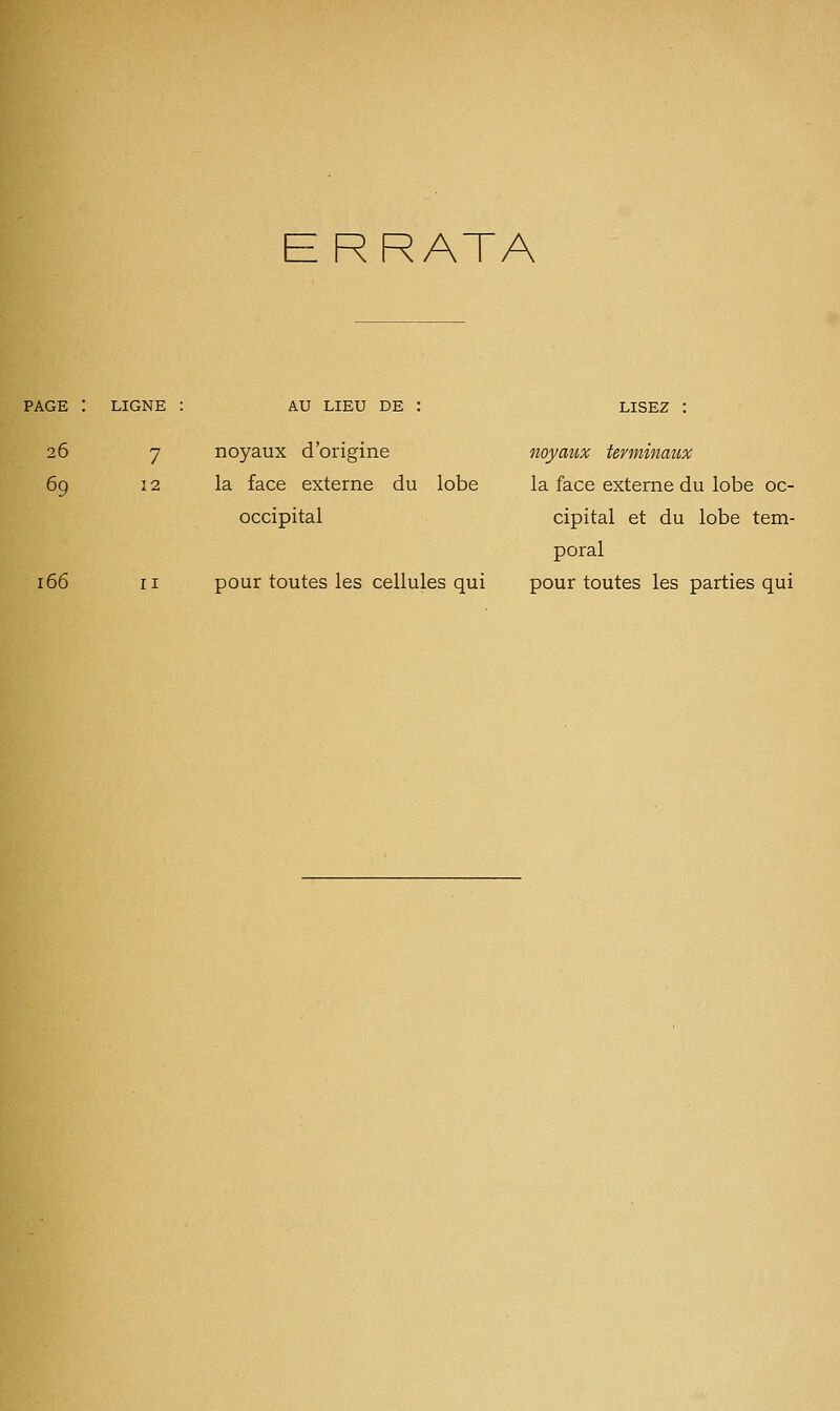 ERRATA PAGE : LIGNE : AU LIEU DE : LISEZ : 26 7 noyaux d'origine noyaux terminaux 69 12 la face externe du lobe la face externe du lobe oc- occipital cipital et du lobe tem- poral 166