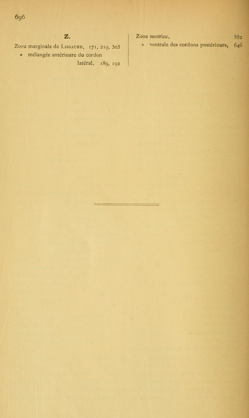 Zone marginale de Lissauer, 171, 219, 3o3 » mélangée antérieure du cordon latéral, 189, 192 Zone motrice, 552 » ventrale des cordons postérieurs, 646