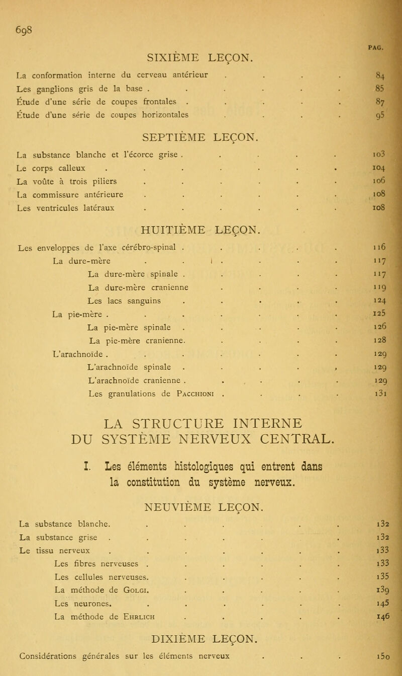 SIXIEME LEÇON. La conformation interne du cerveau antérieur Les ganglions gris de la base . Étude d'une série de coupes frontales . Étude d'une série de coupes horizontales SEPTIÈME LEÇON. La substance blanche et l'écorce grise . Le corps calleux La voûte à trois piliers La commissure antérieure Les ventricules latéraux HUITIÈME LEÇON Les enveloppes de l'axe cérébro-spinal . La dure-mère . . l La dure-mère spinale . La dure-mère crânienne Les lacs sanguins La pie-mère . La pie-mère spinale La pie-mère crânienne. L'arachnoïde . L'arachnoïde spinale L'arachnoïde crânienne . Les granulations de Pacchioni 84 85 87 95 10.-' 104 106 108 108 116 7 117 119 124 125 126 128 129 12g 129 i3i LA STRUCTURE INTERNE DU SYSTÈME NERVEUX CENTRAL. I. Les éléments histologiques qui entrent dans la constitution du système nerveux. NEUVIEME LEÇON La substance blanche. l32 La substance grise l32 Le tissu nerveux i33 Les fibres nerveuses . i33 Les cellules nerveuses. i35 La méthode de Golgi. i39 Les neurones. 145 La méthode de Ehrlich 146 DIXIEME LEÇON. Considérations générales sur les éléments nerveux i5o