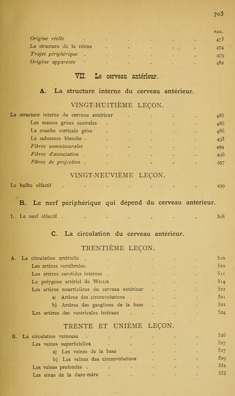 Origine réelle La structure de la rétine Trajet périphérique Origine apparente VIL Le cerveau antérieur. La structure interne du cerveau antérieur. VINGT-HUITIEME LEÇON, La structure interne du cerveau antérieur Les masses grises centrales La couche corticale grise La substance blanche . Fibres commissurales Fibres d'association . Fibres de projection . VINGT-NEUVIEME LEÇON. PAG. 474 479 482 Le bulbe olfactif 485 486 486 493 494 496 497 499 B. Le nerf périphérique qui dépend du cerveau antérieur. I. Le nerf olfactif ....... 5o8 C. La circulation du cerveau antérieur. TRENTIEME LEÇON, A. La circulation artérielle Les artères vertébrales. Les artères carotides internes . Le polygone artériel de Willis Les artères nourricières du cerveau antérieur a) Artères des circonvolutions . b) Artères des ganglions de la base Les artères des ventricules latéraux TRENTE ET UNIEME LEÇON, B. La circulation veineuse Les veines superficielles a) Les veines de la base b) Les veines des circonvolutions Les veines profondes . Les sinus de la dure-mère 5io 5x0 5i I 5i4 521 521 522 524 526 527 527 529 532 533