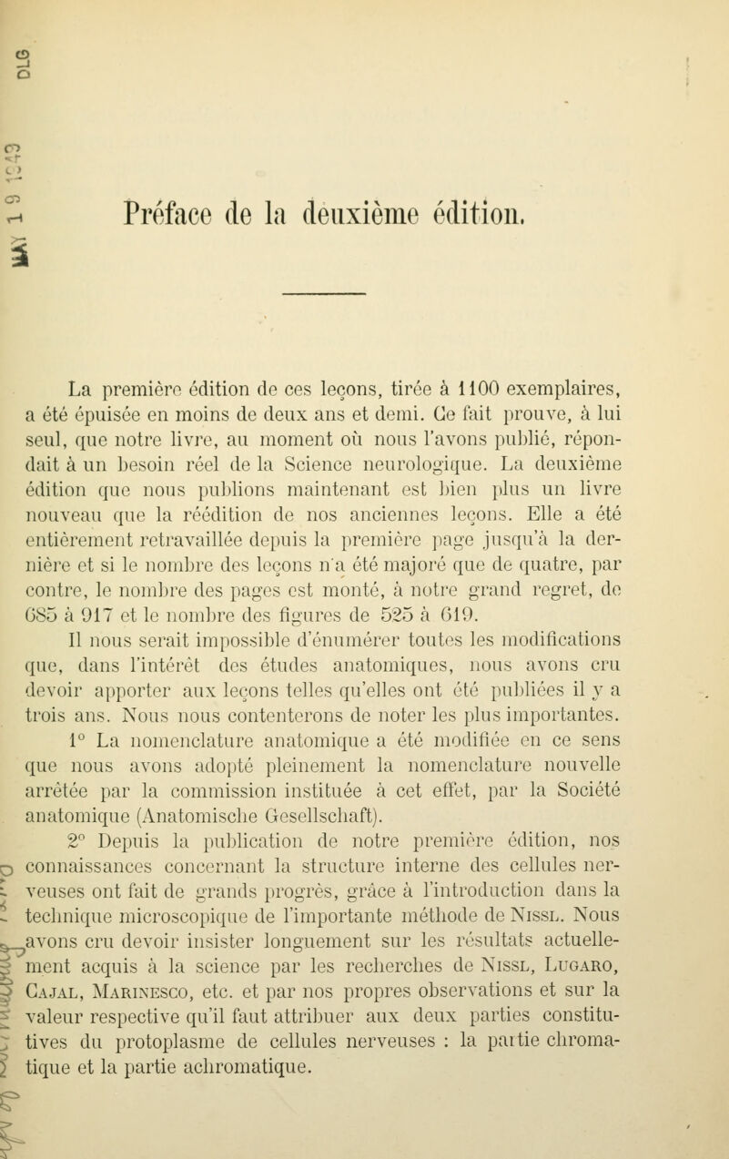 3 û Préface de la deuxième édition. La premièro édition de ces leçons, tirée à 1100 exemplaires, a été épuisée en moins de deux ans et demi. Ce fait prouve, à lui seul, que notre livre, au moment où nous l'avons publié, répon- dait à un besoin réel de la Science neurologique. La deuxième édition que nous publions maintenant est bien plus un livre nouveau que la réédition de nos anciennes leçons. Elle a été entièrement retravaillée depuis la première page jusqu'à la der- nière et si le nombre des leçons n'a été majoré que de quatre, par contre, le nombre des pages est monté, à notre grand regret, do 085 à 917 et le nombre des figures de 525 à 019. Il nous serait impossible d'énumérer toutes les modifications ({ue, dans l'intérêt des études anatomiques, nous avons cru devoir apporter aux leçons telles qu'elles ont été publiées il y a trois ans. Nous nous contenterons de noter les plus importantes. 1° La nomenclature anatomique a été modifiée en ce sens que nous avons adopté pleinement la nomenclature nouvelle arrêtée par la commission instituée à cet effet, par la Société anatomique (Anatomische Gesellschaft). 2° Depuis la pu]3lication de notre première édition, nos O connaissances concernant la structure interne des cellules ner- :. veuses ont fait de grands progrès, grâce à l'introduction dans la - technique microscopique de l'importante méthode de Nissl. Nous ^_^avons cru devoir insister longuement sur les résultats actuelle- g ment acquis à la science par les recherches de Nissl, Lugaro, S Gajal, Marinesco, etc. et par nos propres observations et sur la £ valeur respective qu'il faut attribuer aux deux parties constitu- j tives du protoplasme de cellules nerveuses : la partie chroma- \ tique et la partie achromatique.