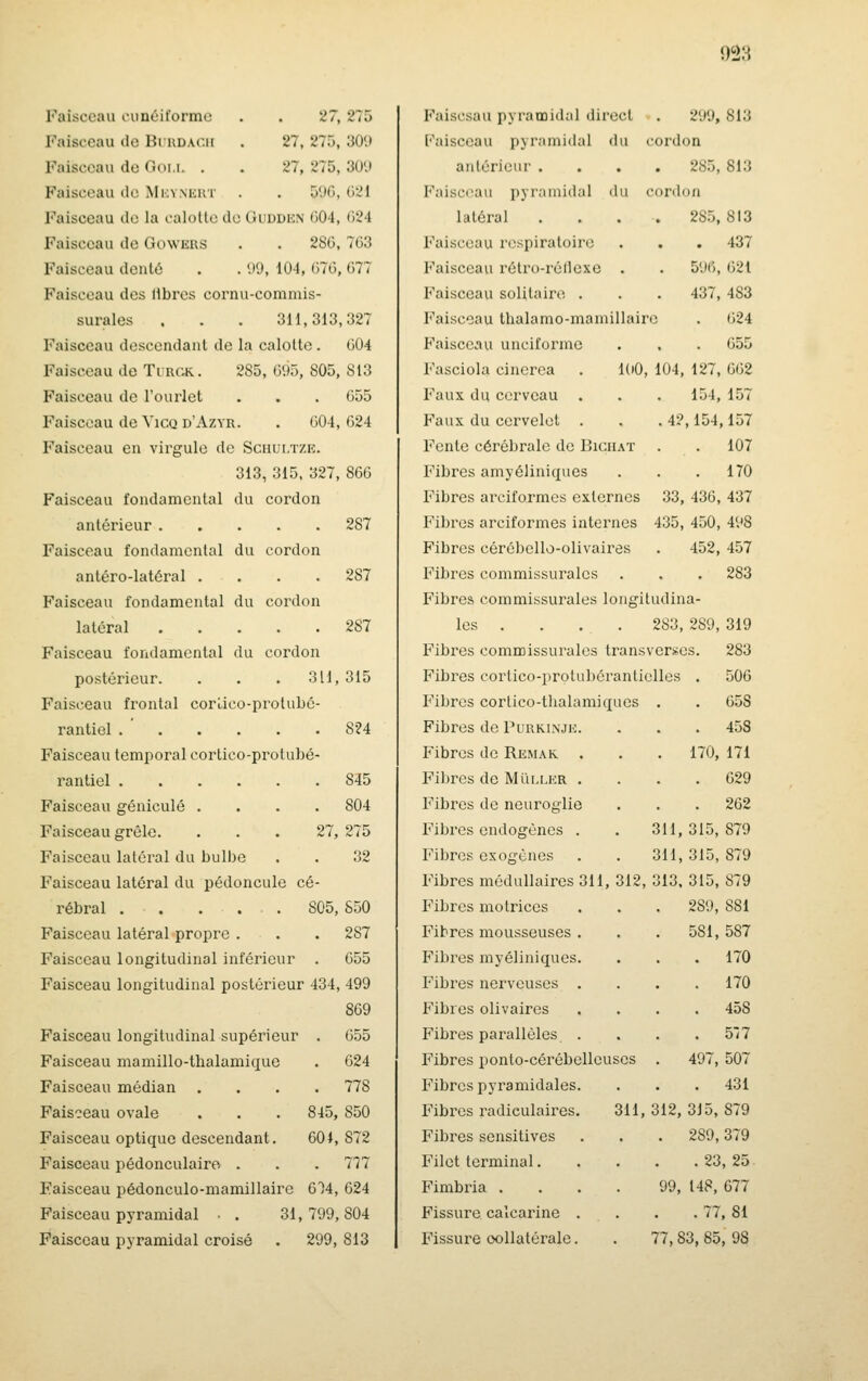 Faisceau cunéiforme . . 27, Faisceau de Biudacii . 27, 275, Faisceau de Goi.i. . . 27, 275, Faisceau de MiaNiiHT . . 590, Faisceau de la calotte de Gudden 604, Faisceau de Goweus . . 2S6, Faisceau denté . . '.)9, 104, 670, Faisceau des libres cornu-commis- surales . . . 311,313, Faisceau descendant de la calotte. Faisceau de TiRGK. 285,095,805, Faisceau de l'ourlet Faisceau de YiCQ d'Azyr. . 604, Faisceau en virgule de Schui.tze. 313, 315. 327, Faisceau fondamental du cordon antérieur Faisceau fondamental du cordon antéro-latéral .... Faisceau fondamental du cordon latéral Faisceau fondamental du cordon postérieur. . . . 311, Faisceau frontal corlico-protubé- rantiel Faisceau temporal cortico-protubé- rantiel Faisceau géniculé .... Faisceau grêle. ... 27, Faisceau latéral du bulbe Faisceau latéral du pédoncule cé- rébral 805, Faisceau latéral propre . Faisceau longitudinal inférieur . Faisceau longitudinal postérieur 434, Faisceau longitudinal supérieur . Faisceau mamillo-tlialamicxue Faisceau médian .... Faisceau ovale . . .845, Faisceau optique descendant. 601, Faisceau pédonculairo . Faisceau pédonculo-mamillaire 6'}4, Faisceau pyramidal • . 31, 799, Faisceau pyramidal croisé . 299, 275 309 309 621 624 763 677 327 604 813 655 624 866 287 287 287 315 824 845 804 275 82 850 287 655 499 869 055 024 778 850 872 777 624 804 813 Faiscsau pyramidal direct . 299, 813 [''aisccau pyramidal du cordon antérieur .... 285, 813 Faisceau pyramidal du cordon latéral .... 28.5, 813 Faisceau respiratoire . . . 437 Faisceau rétro-réllexe . . 596, 621 Faisceau solitaire . . . 437, 483 Faisceau thalamo-mamillaire . 624 Faisceau unciforme . . . 655 Fasciola cinerea . 100, 104, 127, 662 Faux du cerveau . . . 154, 157 Faux du cervelet . . .42,154,157 Fente cérébrale de Biciiat . . 107 Fibres amyéliniques . . .170 Fibres arciformes externes 33, 436, 437 Fibres arciformes internes 435, 450, 498 Fibres cérébello-olivaires . 452, 457 Fibres commissurales . . . 283 Fibres commissurales longitudina- les . . . . 283, 289, 319 Fibres commissurales transverses. 283 Fibres cortico-protubérantielles . 506 Fibres corlico-thalamiques . . 658 Fibres de Purkinje. . . . 458 Fibres de Remar . . . 170, 171 Fibres de Mum.er .... 629 Fibres de neuroglie . . . 262 Fibres endogènes . . 311,315,879 Fibres exogènes . . 311, 315, 879 Fibres médullaires 311, 312, 313, 315, 879 Fibres motrices Fibres mousseuses . Fibres myéliniques. Fibres nerveuses . Fibres olivaires Fibres parallèles . Fibres ponto-cérébelleuses Fibres pyramidales. Fibres radiculaires. Fibres sensitives Filet terminal. Fimbria . Fissure calcarine . Fissure collatérale. 289, 881 581, 587 . 170 . 170 . 458 . 5-;7 497, 507 . 431 311,312,315,879 . 289,379 .23,25 99, 148, 677 . 77, 81 77,83, 85, 98