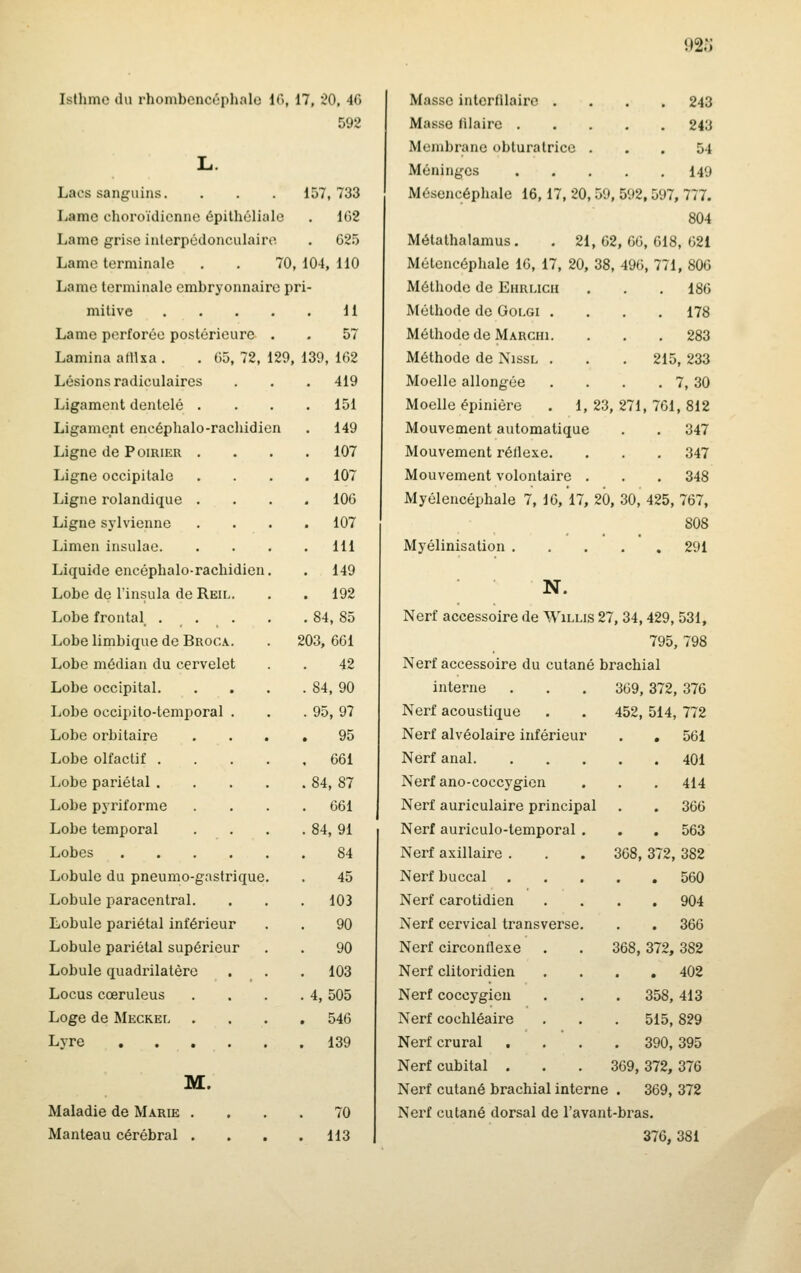 n2o Isthme du rhombencéphale 10, 17, 20, 40 592 Lacs sanguins. . . . 157,733 Lame choroïdienne épithéliale . 162 Lame grise inlerpédonculaire . 025 Lame terminale . . 70,104,110 Lame terminale embryonnaire pri- mitive 11 Lame perforée postérieure . . 57 Lamina afllxa . . 65, 72, 129, 139, 162 Lésions radiculaires . 419 Ligament dentelé . . 151 Ligament encéphale-rachidien . 149 Ligne de Poirier . . 107 Ligne occipitale . 107 Ligne rolandique . . 106 Ligne sylvienne . 107 Limen insulae. . 111 Liquide encéphalo-rachidien. . 149 Lobe de l'insula de Reil. . 192 Lobe frontal, . . . . 84, 85 Lobe limbique de Broca. 203, 661 Lobe médian du cervelet 42 Lobe occipital. . 84, 90 Lobe occipito-temporal . . 95, 97 Lobe orbitaire 95 Lobe olfactif .... , 661 Lobe pariétal .... . 84, 87 Lobe pyriforme . 661 Lobe temporal . 84, 91 Lobes 84 Lobule du pneumo-gastrique. 45 Lobule paracentral. . 103 Lobule pariétal inférieur 90 Lobule pariétal supérieur 90 Lobule quadrilatère . 103 Locus cœruleus . 4, 505 Loge de Meckel . . 546 Lyre . ... . 139 M. Maladie de Marie . 70 Manteau cérébral . . , . 113 Masse interfilaire . Masse filaire . Membrane obturatrice Méniiiires 243 243 54 149 Môsencéphale 16,17, 20, 59, 592,597, 777. 804 Mélathalamus. . 21,62,66,618,021 Mélencéphale 10, 17, 20, 38, 490, 771, 800 Méthode de Ehruch . . .180 Méthode de Golgi Méthode de Marchi Méthode de Nissl Moelle allongée Moelle épinière Mouvement automatique Mouvement réllexe. . 178 . 283 215, 233 . 7,30 1, 23, 271, 701, 812 . 347 . 347 Mouvement volontaire . . . 348 Myélencéphale 7, 10, 17, 20, 30, 425, 767, 808 Myélinisation 291 N. Nerf accessoire de Willis 27, 34,429, 531, 795, 798 Nerf accessoire du cutané brachial interne . . . 369,372, 376 Nerf acoustique . , 452, 514, 772 Nerf alvéolaire inférieur . , 561 Nerf anal 401 Nerf ano-coccygien . . , 414 Nerf auriculaire principal . . 366 Nerf auriculo-temporal . . . 563 Nerf axillaire . . . 368, 372, 382 Nerf buccal 560 Nerf carotidien .... 904 Nerf cervical transverse. . . 366 Nerf circonflexe . . 368,372,382 Nerf clitoridien .... 402 Nerf coccygieu . . . 358, 413 Nerf cochléaire . . . 515,829 Nerf crural .... 390,395 Nerf cubital . . . 369,372, 376 Nerf cutané brachial interne . 369, 372 Nerf cutané dorsal de l'avant-bras. 376, 381