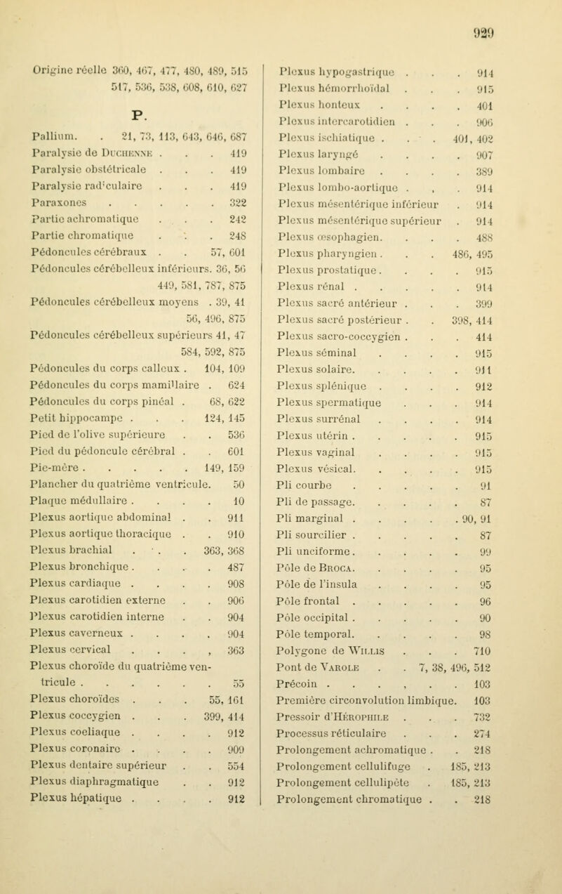 . 419 . 419 . 322 . 242 . 248 57, 601 Origine réelle 3ti0, 4»j7, 477, 480, 489, 515 517, 536, 538, 608, 610, 627 Pallium. . 21,73,113,043,646,687 Paralysie de Duchknnk . . . 419 Paralysie obstétricale Paralysie rad'culaire Paraxones Partie achromatique Partie chromatique Pédoncules cérébraux Pédoncules cérébelleux inférieurs. 36, 50 449, 581, 787, 875 Pédoncules cérébelleux moyens . 39, 41 56, 490, 875 Pédoncules cérébelleux supérieurs 41, 47 584, 592, 875 Pédoncules du corps calleux . 104, 109 Pédoncules du corps mamiUaire Pédoncules du corps pinéal Petit hippocampe . Pied de l'olive supéiieure Pied du pédoncule cérébral Pie-mère .... Plancher du quatrième ventr: Plaque médullaire . Plexus aortique abdominal Plexus aortique thoracique Plexus brachial . • . Plexus bronchique. Plexus cardiaque . Plexus carotidien externe l'iexus carotidien interne Plexus caverneux . Plexus cervical Plexus choroïde du quatrième ven tricule .... Plexus choroïdes Plexus coccygien . Plexus coeliaque . Plexus coronaire . Plexus dentaire supérieur Plexus diaphragmatique Plexus hépatique . lire 624 08 022 124 145 530 601 . 149 159 icule. 50 . 10 911 . 910 . 363 308 487 908 900 904 . 904 , 303 e ven- 55 55, 101 . 399, 414 912 909 554 912 912 Plexus hypogastrique . . . '.jl4 Plexus hémorrhoïdal . . . '.)|.j Plexus honteux .... 401 Plexus intercarotidien . . . 900 Plexus ischiatique . . . 401,402 Plexus laryngé .... 907 Plexus lombaire .... 389 Plexus lombo-aortique . . . 914 Plexus mésentérique inférieur . 914 Plexus mésentérique supérieur . 914 Plexus œsophagien. . . . 488 Plexus pharyngien. . . 480, 495 Plexus prostatique.... 915 Plexus rénal 914 Plexus sacré antérieur . . . 399 Plexus sacré postérieur . . 398, 414 Plexus sacro-coccygien . . . 414 Plexus séminal .... 915 Plexus solaire 911 Plexus spléuique .... 912 Plexus spermatique . . . 914 Plexus surrénal .... 914 Plexus utérin 915 Plexus vaginal .... 915 Plexus vésical 915 Pli courbe 91 Pli de passage 87 Pli marginal 90, 91 Pli sourciller 87 Pli unciforme 99 Pôle de Broc A 95 Pôle de l'iiisula .... 95 Pôle frontal 96 Pôle occipital 90 Pôle temporal 98 Polygone de Wii.us . . . 710 Pont de V.\ROLE . . 7, 38, 490, 512 Précoin ...... 103 Première circonvolution limbique. 103 Pressoir d'HÉROPHii.E . . . 732 Processus réticulaire . . , 274 Prolongement achromatique . . 218 Prolongement cellulifuge . 185, 213 Prolongement cellulipète . 185, 213 Prolongement chromatique . . 218