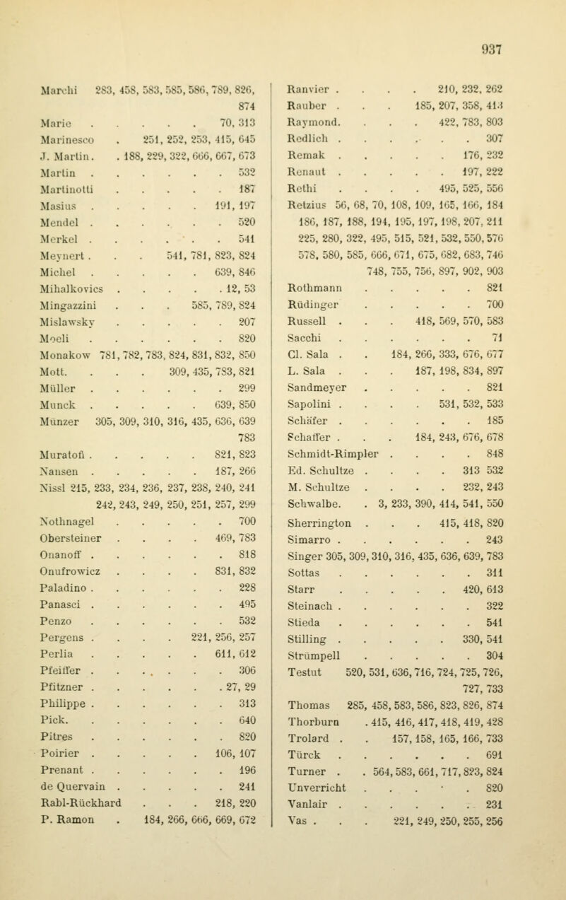 Marchi 283, 458, 583, 585, 586, 789, 826, Ranvier . . . 210, 232. 262 874 Raiiber . . . 185,207, 358, 41.1 Marie , 70, 313 Raymond. . , 422, 783, 803 Marineseo 251, 252, 253, 415, 645 Rcdlich . . . . . .307 .T. Martin. 188 229, 322,666 067, 073 Remak 176, 232 Marliii . 532 Renaut 197, 222 Martinotti . 187 Rethi .... 495, 525, 556 Masius 191, 197 Retzius 50, 08, 70, 108, 109, 105, 100, 184 Mendel . . 520 180, 187, 188, 194, 195, 197, 198, 207, 211 Mcrkel . 541 225, 280, 322, 495, 515, 521, 532, 550,570 Meynert . 341, 7 SI, 823, 824 578. 580, 585, 606, 071, 075, 082, 083, 740 Michel 639, 840 748, 755, 750, 897, 902, 903 Mihalkovics . 12, 53 Rothmann 821 Mingazzini 585 789, 824 Rùdinger 700 Mislawsky . 207 Russell . . . 418, 569,570, 583 Moeli . 820 Sacchi 71 Monakow 781 ,T82, 783, 824, 831 832, 850 Cl. Sala . . 184, 260, 333, 676, 077 Mott. 309,435 7S3,821 L. Sala . . . 187, 198, 834, 897 Muller . . 299 Sandmeyer 821 Munck 039, 850 Sapolini . . . .531, 532,533 Munzer 305, 309, 310. 310, 435, 030, 039 Schafer 185 783 Schaffer . . . 184, 243, 670, 078 Muratofi . 821, 823 Schmidt-Rimpler .... 848 Nanseii . 187, 200 Ed. Schultze . . . 313 532 NissI 215, 233, 234, 236, 237, 238, 240, 241 M. Schultze .... 232, 243 242, 243, 249, 250, 251, 257, 299 Scbwalbe. . 3,233,390,414,541,550 Xothnagel . 700 Sherrington . . . 415,418,820 Obersteiner 469, 783 Simarro 243 Onanoff . . 818 Singer 305, 309, 310, 316, 435, 636, 639, 783 Onufrowicz 831, 832 Sottas 311 Paladino . . 228 Starr 420, 613 Panasci . . 495 Steinach 322 Penzo . 532 Stieda 541 Pergens . S 21, 250, 257 Stilling 330, 541 Perlia 611, 012 Strumpell 304 Pfeitfer . . 300 Testut 520, 531, 636,716, 724, 725, 726, Pfitzner . . 27, 29 727, 733 Philippe . . 313 Thomas 285, 458, 583, 586, 823, 820, 874 Pick. . 040 Thorbura . 415, 410, 417, 418, 419, 428 Pitres . 820 Trolard . . 157,158, 165, 166, 733 Poirier . 106, 107 Tûrck 691 Prenant . . 196 Turner . . 564,583,661,717,823,824 de Quervain . 241 Unverricht . ... 820 Rabl-Riickhar< i 218, 220 Vanlair 231 P. Ramon 184, 266,6 )66, 669, 072 Vas . . . 221, 249, 250, 255, 256