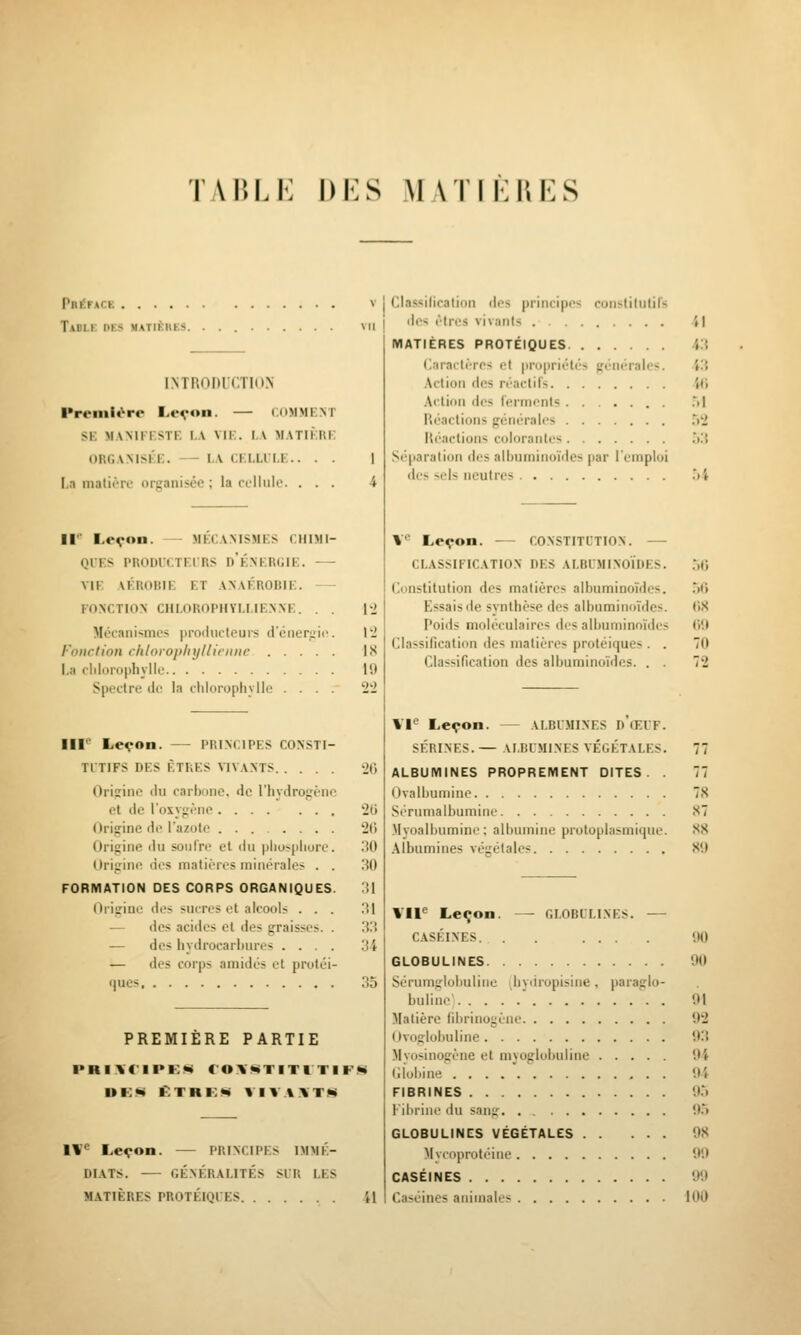 TAULE DES MATIKUES Préface TaBI.K PKS MATIKllES. INTROnrCTION Preinii^re Leçon. — COMMKM SK M.\MFi;STE \.\ VIK. LA MATIKRK ORGAMSKi:. I.A CKLLri.K.. . . I,a matiore organisée ; la cellule. . . . Il' Levn- — MECAMSMKS CIIIMI- Ql'ES PRODUCTEURS d'ÉNERGIE. — VIE AÉROBIE ET ANAÉROBIE. FONCTION CHI.OROPHVI.I.IENNE. . . 12 Mécanismes jn-oducleurs d'cneruie. M Fonction chlorophyllienne IS La clilorophylle 19 Spectre de la clilorophylle .... 2'2 lir' Le^'On. PRINCIPES CONSTI- TUTIFS DES ÊTRES VIVANTS Orisrine du carbone, de l'hydrogène cl de l'oxygène Origine de l'azote ....... Origine du sonl're et du pho<plioro. Origine des matières minérales . . FORMATION DES CORPS ORGANIQUES. Origine des sucres et alcools . . . — des acides et des graisses. . — des hydrocarbures .... — des corps amidés et proléi- <|ues, PREMIÈRE PARTIE ■>RI\'C'IPK*« C'OXMTITl TIFJ« IV^ Leçon. PRINCIPES IMMÉ- DIATS. GÉNÉRALITÉS SUR LES MATIÈRES PROTÉIQUES il Classilication des principe-; conslitulils des èlics vi\;inl~ Jj MATIÈRES PROTÉIQUES '..'t (iaractères et propriétés générales. i.'! .\clion des réactifs '»('» .\ction des ferments ....... .M Réactions générales .'>2 Réactions colorantes .M! Séparation des albuminoïdcs par l'emploi des sels neutres .J4 V*^ Leçon. —- CONSTITUTION. — CLASSIFICATION DES ALBUMINOÏDES. Constitution des matières albuminoïdes. Essais de synthèse des albumino'idcs. Poids moléculaires des albuminoïde- Classification des matières protéiques. . Classification des albumino'ides. . . ()« (i'.t 70 7'2 W Leçon. ALBUMINES D ŒUF. SERINES. — ALBUMINES VÉGÉTALES. 77 ALBUMINES PROPREMENT DITES. . 77 Ovalbumine 7S Sérnmalbuniine S7 Myoalbumine : albumine protoplasmique. SS .\lbumines végétales X9 VII'= Leçon. — GLOBULINES. — CASÉINES. . . .... 90 GLOBULINES 90 Scrumglobuline ^hvdropisine, paraglo- buline^  91 Matière (ibrinogène 92 Ovoglobuline 9.'^ Myosinogène et myoglobuline 94 (ilobine 94 FIBRINES 95 Fibrine du sang 95 GLOBULINES VÉGÉTALES 98 Mycoprotéine 99 CASÉINES 99 Caséines animales 100