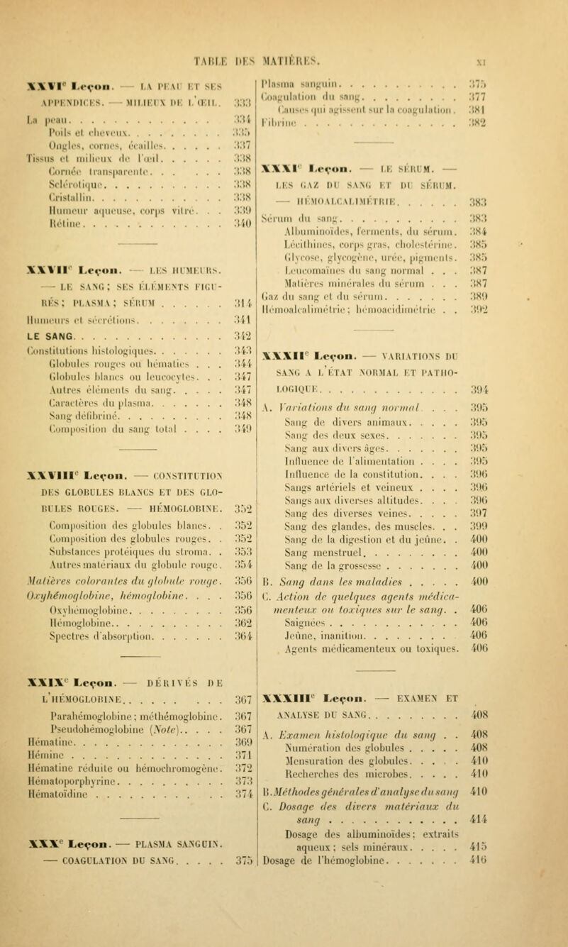 TAIIIF. ItF.S MATiftRKS. X^WI'' l.«'von. — I,A PKAl HT sr.s M'i'iMHi i;s. - Mii.iKi X iti; i.'cKii,. ;!:i;t 1,1 |M'an XM l'nil-i et clicvriiv. ;;:!.■) Oncles, roriifs, (''l'tiillc-. S.il Tissus ot milieux de l'd'il .'iilS (loriiéc li'aiis|)!in'iil(' ilitS Si-irT(>ti<|ui' :v.\x Crisliilliii :t:t8 lliiiiiiMii' ainu'uso, ('or(is vilrc. . . it!!'.l It.-liiu' :î4() XWII'' I.evoii. - l.i;s iiiMMls^. — i.K SANC. ; si:s i:i.i;mi;\ts iigi- HKs: i'i.asma: skium lîli lliimi'iiis cl si'cii'liiiiiN 'M\ LE SANG 342 Ciiiisliliilioiis lii>t()lo{ïiques 3W (lloliiilcs rougi's ou lu-matifs . . . 'Mi (iliilmii's lilancs ou loucoi'yle--. . . 'Ml Autres éléuioiils du <aiig 'M~ Caractères du [ilasma !U8 Sailli!' délibfiué !!4X (loiiiiiusitioii du saii; total .... iiiO l'Insina sun^aiiii :t7.'> f.oafjulatiim du snii^ :t77 (laiise- i|iii a^.'i^'-eril Mir la ('(la^iilalioii. !IS| riliiiiie :iS'2 3.)2 352 352 353 354 350 XXVIII'^ Levon. —- CO.NSTITITIO.N Di;s GLOBULES BLA.NCS ET DES GLO- BULES ROUGES. — hémoglobim:. Composition des i;lol)ules Maiics. . Composition des ((lobules rouges. . Sulistaiices proléiques du stroma. . Autres matériaux du f^lobiile roujre. ]l{ilicres colorantes du (jloltuli- roiKje. (hi/héiiioçilohiiie, liéinof/lohlnr. . . . 356 Oxyliémofflohine 356 llomojjlohiue 362 Spectres ilalisorplioii 36i XXIX*^ Leçon. — DÉKlvÉs DE l'hémoglobi.ne 307 F'araliémog-lolline; inétliémoglobiue. 307 l'seudoliéinoiilobiiie (.Vo/<) 367 Héinatiiie. 36U llémine 371 llcMuatine réduite ou licmocliromogène. 372 lléiiiatoporpbyrine 373 lléinatoïdinc 374 XXX Leçon. — PLASM.V SANGCIN. COAGULATION DU SA>'G 375 W\l' Leçon. — LE sÉnUM. — Li;s i.\/. ni sAN(i ET Di: si';iii;m. lIliMOALCALIMI-TItlE .3«3 Sérum du sau;; 3X3 Albumiiioïdes, reriiiciits, du sérum. 3K4 Léeitbiiies, corps f;ras, ciiolcsli-riiie . !?X.5 (llyense, fflycof^'-èiie, urée, pigments. 3X.> i.eui-omaïiies du sang normal . . . .3X7 Matières minérales du sérum . . . 3X7 lia/, du sang et du sérum ifXK llemoalialimétrie : bemoacidiinetrie . . :!'.)2 XXXII'' Leçon. — variations du sam; a l'état noumal et I'atiio- I.OGIQI E A. l'a n'a lions du santj noinial . . . Sang de divers animaux Sang des deux sexes Sang aux divers âges luIUience di; ralimenlation .... Iniluenee de la constitution. . . . Sangs artériels et veineux .... Sangs aux diverses altitudes. . . . Sang des diverses veines Sang des glandes, des muscles. . . Sang de la digestion et du jeûne. . Sang menstruel. Sang de la grofsesse 15. Sang dans 1rs maladies C. Action de quelques agents inédica- nienteux ou lo.iiqnes sur le sang. . Saignées Jeûne, inanition Agents médicamenteux ou toxiques. ■M i 3<.I5 395 .31)5 3'.t5 3'.t5 3! 10 3<.t(i 3'.)0 3!17 3<.»0 400 400 400 WO 400 406 406 406 XXXIII'' Leçon. — EXAMEN ET ANALYSE DU SANG 408 \. Examen liistologiqur du sang . . 408 Numération des globules 408 Mensuration des globules 410 Recberches des microbes 410 15. Méthodes générales d'analyse du sang i 10 C. Dosage des divers matériaux du sang 414 Dosage des albumiiioïdes: extraits aqueux; sels minéraux 415 Dosage de l'hémoglobine 416