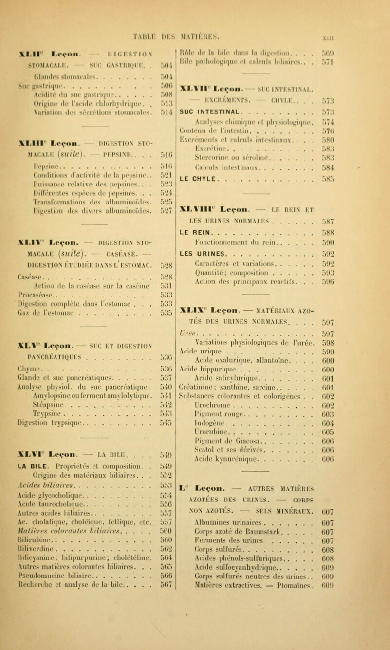 r.Mii.i: iii> M\iii;iii;s. XI.Il' ■.«•v«>ii. iii<;isii()\ sToJiACAi.i:. SIC casthk.h K. . :,{)i (il.'iiiilfs stiiiiKicnlcs :A)i Suc j;iislrimir TiOC) Afitlilc ilii MIC (jnslrii|iii' lOK Oi'igiiir (le l'iicitlc ('lil(ii'liyili'i<|i!('. , Mit Viiriiiljiiii (Ifs si''cn''lioiis sli>macalr<. ili- M.III' l,«-v<>ii. IHIIISTION STo- siACAi.i; [suite). imii'sim:.. . . .Mfi l't'|)siiio MO (li)ti<liliiiiis il'aclivili! de la |ii'|isiiir.. j'il l'iii<saiiii' rclalivc îles |it>|)siii('s. . . :i2'.\ KillV-rciilcs i's|j('f('s (If |ii-|isiiii'b. . . U^li Transformai ions îles alhiiminoïilcs. 5^25 llist'slioii (les divers allniminoïdos. r>'27 .\LIV'' l.evoil. niGKSTlO.N STO- MACAI.K {suite}. — CASÉASE. — DIGKSTION |';TI DIKK DANS l/llSToMAC. (iaséasi' Aclioii de la caséase sur la ras(''iiie l'rocasuasp |tip;oslioii poniplèle dans l'csloniac . . . dm d(> resloiiiac ... r);îi 5:{:{ 5:!:$ jli5 XLV Leçon. — SIC KT riKll'.STION PANCRKATIQIKS Cliynie Glande et sue paneréatiques .\nalyse pliysiol. du sue pancréatique. Amylopsineourernient aniylolytique. Sléa[)siii(' Trypsine Digestion trypsique 037 r)iO r)il :>'f:i Xt.W Li'von. — LA 151 m:. . . . LA BILE. I'r(i|iriétés el composition. . (Irii^ine îles matériaux biliaires. . . [rides biliaires Acide glycoclioliquo Aeide taui'oclioliquc . . . . Autres acides liiliairos Ac. cliolaliipu-, clioléicpu', l'elliqne, etc. Malirrr.s rolornnirx biliaires lîilirubine liiliverdine liilieyanine : Mlipurpurine; cliolétéline. Autres matières coloranles biliaires. . . Pseudoinucine biliaire Rcclierclic et analvsc de la bile r»i9 5ô:j ôoi 556 557 557 .')(iO 500 5(W 504 505 566 567 ItAle de la bile dans la digestion. . . . 50'.) Ilile piitludogique cl calculs biliaires.. . 571 Xl.%11'' i.«'<;oii. SIC l.\Ti:sTI\AI.. Kxciii'.MKNrs. - ciiYi.i:.. . . :rt:\ suc INTESTINAL 57.'! Anal\ses cliimii|ne et pliysiol(>(;i(|ne. 574 Contenu de l'inteslin 57(» Kxcrémenls et calculs iiili>-liriauv. . . . 580 Kxt'réline. . 58!t Slercorinc on séniiine .SX!! Calculs initîstinanx 584 LE CHYLE .585 XLVIir' Leçon. — I.E RKI.N KT I.KS lltINKS NdllMAl.KS LE REIN I onctiiiiiiii'nicnt du rein LES URINES Cai'aclères et variation? Quantité; composition Aciion des principaux réaclil's. . . XLIX'' Leçon. — .MATKIIIAIIX azo- TIÔS Di:s UltlNES NOFOIAI.ES. . Urée Variations pliysiolopiqucs de l'urée. Acide uriipie Acide oxaliu-ique, allantoïnc. . . . Aciile bippuriijue Acide salicylurique Créalinine; xanlliine. sarcinc Sid)slances coloranles et colorifféns . . Irocbrome I'ii;;nienl ronfje lndo;;ène Irorubine l'iynient de (iiacosa Scatol et ses dérivés Acide kynurénique 587 588 500 .5<.)'2 5!»'i 5'.i:; 5! 16 507 507 598 500 600 000 001 (iOl 002 (i02 (iO:! Ii04 005 000 006 60() ' Leçon. — AUTRES MATIÈRES AZOTÉES DES URINES. CORI'S NON AZOTÉS. — SELS MI.NÉRAUX. Albumines urinaircs Corps azoté de Baumsiark Ferments des urines Corps sulfurés Acides pliénols-sulfuriques Acide sulfocyanhydriquc Corps sulfurés neutres des urines.. Matières extraclives. — l'Iomaincs. 607 607 607 607 008 008 000 Otto 1)00