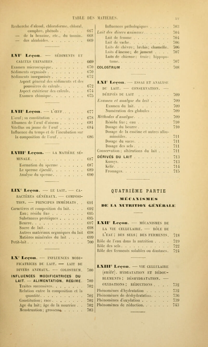 I Alil.l. Ill> M\Tll.lll.S. Ili'clu'ivlii' <l'nloK)l. rliloroLiiiiii-. rlili cainplirr, plifiiols .... — lie la iM'ii/.iiif. — (lus iilcdloùlcs. ■()'., ilii Uiijiiiii I.VI' l.rvon- — srniMCMS II f.AM.fl.S mi.N.MUIS ExniiuMi inifr(isi'ii|)ii|tii' Soilimi'iits (ii-pimi«.és Soiliiiii'iits iiHirganisi.'!* A>|)i'i't (.'élliTiii (les si'><liiiieiils cl des poussières de ealeuls...... Aspeel extérieur îles (•alcul>. . . . Kxaineii cliiiniijui' Iiillileiices |inlliiilof!i(|iie« 7(i:i (iti (tliS 1.(1 il ilrs ilirrrn aniiiioin Lait lit! ieiiune Tilt 71»'» iit;<.) I.ait (le vache 7tMi I.iiits (le clu'vns brebis; L-haniflli:. HWt I.ails dànessc; ilo jument . . . . 7I>7 Laits (li> eliieniie: Iniic: lii|i|iii|iii- (i6(> l.iiiii' 7(17 t)7(» COLOSTRUM 7l)S r.70 LVir'Le^on. — L lElK L'ieuf; sa eoiislilutittii Albumen de rtiiil' doiseau Vilcllus ou jaune de l'd'ut' luIlueiKe du temps et de riiicuiialioii >ur la comitosilioii de l'œuf LVIll^ Lcron. MIN.VLE. . . . I.A M.VTIKRE SE- E<)rmatioii du sperme Le sperme éjaculi. . Analyse du spurme. . G72 (•7'» 075 677 G78 081 084 080 087 687 689 0!)0 LIX- Leçon. — LE I,.\1T. — c.v- RACTÈRES GÉ.NÉRAIX. COMPOSI- TION. PRINCIPES IMMÉDIATS. . 091 Caractères et compijsitiûn du lait. . . . 09'2 Eau; résidu fise 095 Substances protciques 095 Beurre 097 Sucre de lai! 698 Autres matériaux organiques du lait 698 Matières minérales du lait .... 699 Petit-lait 700 LX* Leçon. — INFLUENCES MODI- FICATRICES Dl I.AIT. LAIT DE DIVERS ANIMAIX. COIOSTULM. 7(K) INFLUENCES MODIFICATRICES DU LAIT. — ALIMENTATION. RÉGIME. 700 Traites successives. . 7U'2 Relation entre la com|)o«itioii et la ijuantité 70'2 Constitution; race 70'2 Age du lait ; âge de la nourrice . . 70'2 .Menstruation; grosscssiè. 703 LXI'' Leçon. — ESSAI ET ANALYSE Dl LAIT. CONSEIIVATION. — DÉRIVÉS DL LAIT H.raiiicii cl analyse du lail Examen du lait >'umératioii des globules Méthodes d'analyse Résidu fixe ; eau Dosage du beurre Dosage de la caséine et autres alliu- minoïdes Dosage du sucre Dosage des sels Conservation ; altérations du lail . . . DÉRIVÉS DU LAIT Kumys Kélir Fromases QUATRIEME PARTIE DE I>A .lilTRITlOV €;ÛXil:itAK,E L!I[IF Leçon. — MÉCANISMES DE la vie cellulaire. rôle de l'eau; des sels; des ferments. R(jle de l'eau dans la nutrition .... R(Mc des sels Riile des ferments solubles ou diastases. 718 719 7-2-2 7-2 i LXIII^ Leçon. — vie CELLULAIRE [suite). HYDRATATION ET DÉDOU- BLEMENTS; DÉSHYDRATATION. OXYDATIONS ; RÉDUCTIONS .... 73'2 Phénomènes d'hydratation 7.'î'2 Phénomènes de déshydratation 7.30 Phénomènes d'oxydation 739 Phénomènes de réduction 743