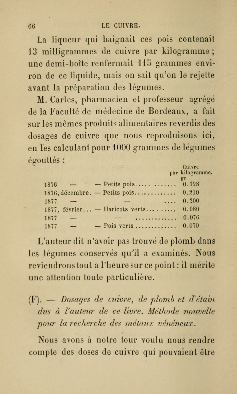 La liqueur qui baignait ces pois contenait 13 milligrammes de cuivre par kilogramme ; une demi-boîte renfermait 115 grammes envi- ron de ce liquide, mais on sait qu'on le rejette avant la préparation des légumes. M. Caries, pharmacien et professeur agrégé de la Faculté de médecine de Bordeaux, a fait sur les mêmes produits alimentaires reverdis des dosages de cuivre que nous reproduisons ici, en les calculant pour 1000 grammes de légumes égouttés : Cuivre par kilogramme, gf 1876 — —Petits pois. 0.128 1876,décembre. — Petits pois 0.210 1877 — — .... 0.200 1877, février... — Haricots verts 0.080 1877 — — 0.07G 18T7 — — Pois verts 0.070 L'auteur dit n'avoir pas trouvé de plomb dans les légumes conservés qu^il a examinés. Nous reviendrons tout à l'heure sur ce point : il mérite une attention toute particulière. (F). — Dosages de cuivre^ de plomb et d'étain dus à railleur de ce livre. Méthode nouvelle pour la recherche des métaux vénéneux. Nous avons à notre tour voulu nous rendre compte des doses de cuivre qui pouvaient être