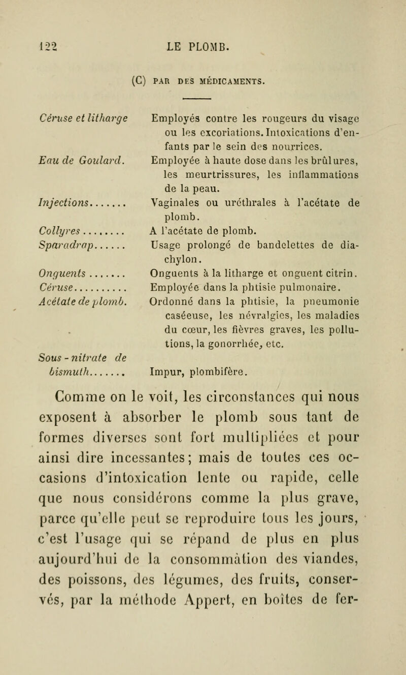 (C) PAR DES MÉDICAMENTS. Céruse et litharge Employés contre les rougeurs du visage ou les excoriations. Intoxications d'en- fants par le sein des nourrices. Eau de Goulard. Employée à haute dose dans les brûlures, les meurtrissures, les inflammations de la peau. Injections Vaginales ou uréthrales à l'acétate de plomb. Collyres A l'acétate de plomb. Sparadrap Usage prolongé de bandelettes do dia- chylon. OnçjueJits Onguents à la litharge et onguent citrin. Céruse Employée dans la phtisie pulmonaire. Acétate de plomb. Ordonné dans la phtisie, la pneumonie caséeuse, les névralgies, les maladies du cœur, les fièvres graves, les pollu- tions, la gonorrhée^ etc. Sous - nitrate de bismuth Impur, plombifère. Comme on le voit, les circonstances qui nous exposent à absorber le plomb sous tant de formes diverses sont fort multipliées et pour ainsi dire incessantes; mais de toutes ces oc- casions d'intoxication lente ou rapide, celle que nous considérons comme la plus grave, parce qu'elle peut se reproduire lous les jours, c'est l'usage qui se répand de plus en plus aujourd'hui de la consommation des viandes, des poissons, des légumes, des fruits, conser- vés, par la méthode Appert, en boîtes de fer-