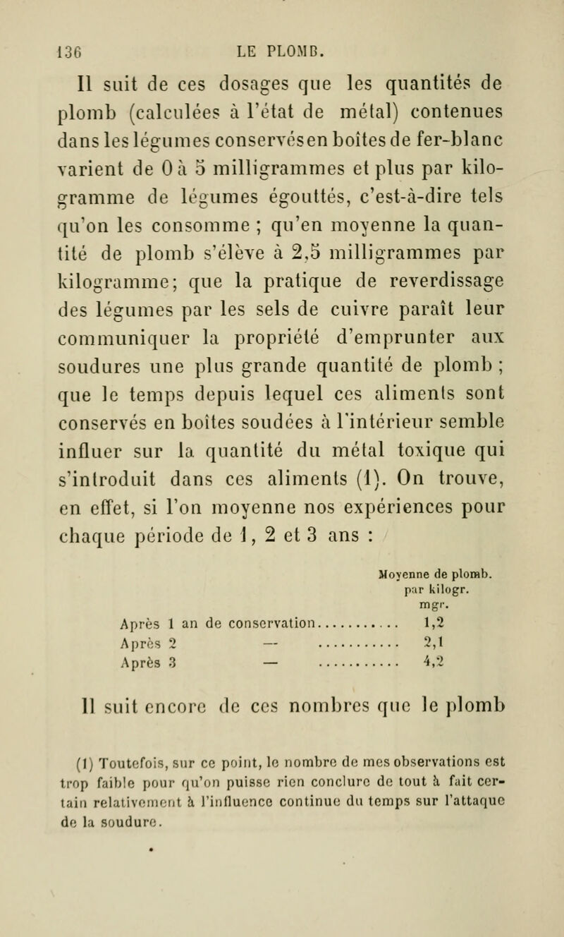 Il suit de ces dosages que les quantités de plomb (calculées à l'état de métal) contenues dans les légumes conservésen boites de fer-blanc varient de Oà 5 milligrammes et plus par kilo- gramme de légumes égouttés, c'est-à-dire tels qu'on les consomme ; qu'en moyenne la quan- tité de plomb s'élèye à 2,5 milligrammes par kilogramme; que la pratique de reverdissage des légumes par les sels de cuivre paraît leur communiquer la propriété d'emprunter aux soudures une plus grande quantité de plomb ; que le temps depuis lequel ces aliments sont conservés en boîtes soudées à l'intérieur semble influer sur la quantité du métal toxique qui s'introduit dans ces aliments (1). On trouve, en effet, si l'on moyenne nos expériences pour chaque période de 1, 2 et 3 ans : Moyenne de plomb. par kilogr. mgr. Après 1 an de conservation 1,2 Apres 2 — 2,1 Après 3 — 4,2 11 suit encore de ces nombres que le plomb (1) Toutefois, siir ce point, le nombre de mes observations est trop faible pour qu'on puisse rien conclure de tout îi fait cer- tain relativeiiioiit à rinfluonce continue du temps sur l'attaque de la soudure.